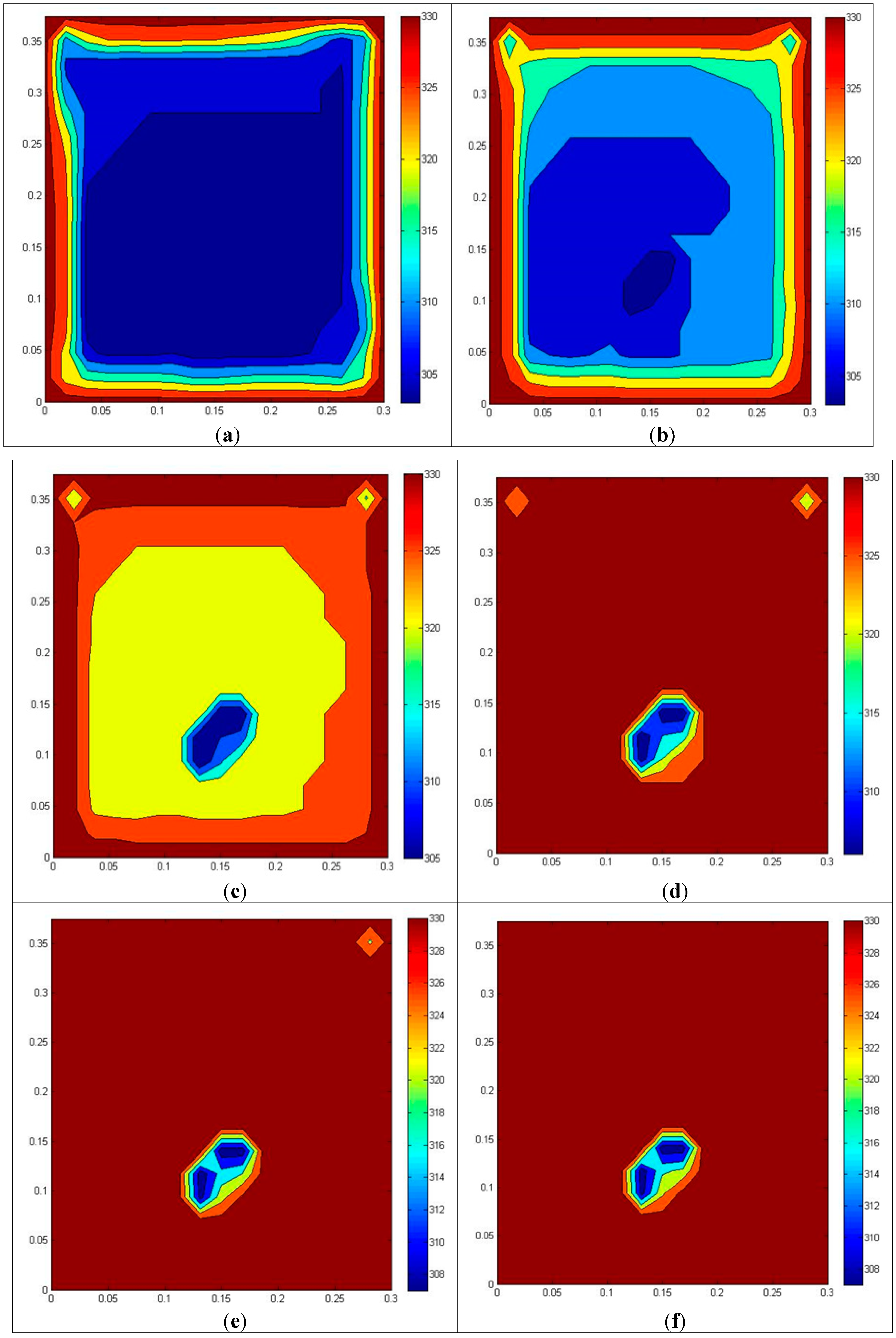 Sustainability 06 05554 g011