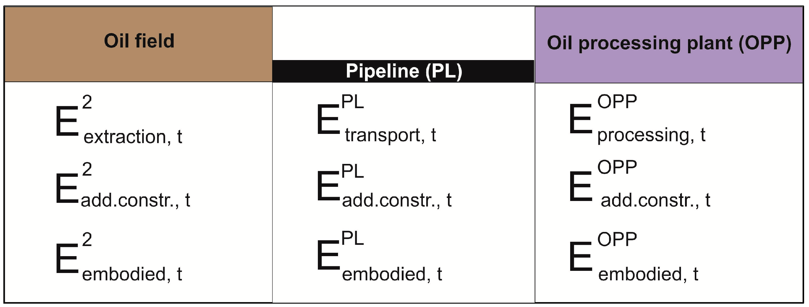 Sustainability 06 05801 g002 1024