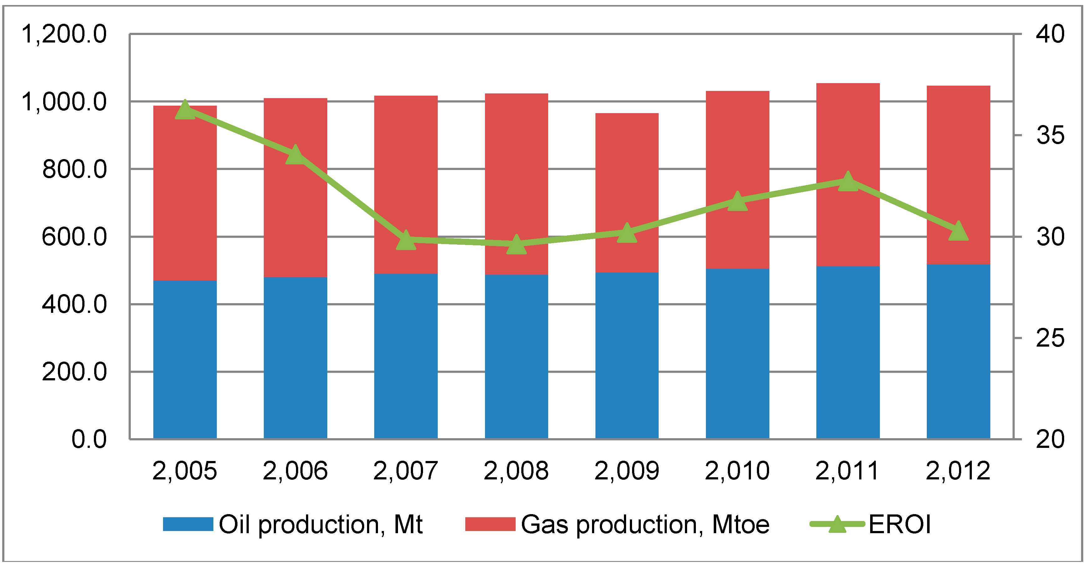 Sustainability 06 05801 g004 1024