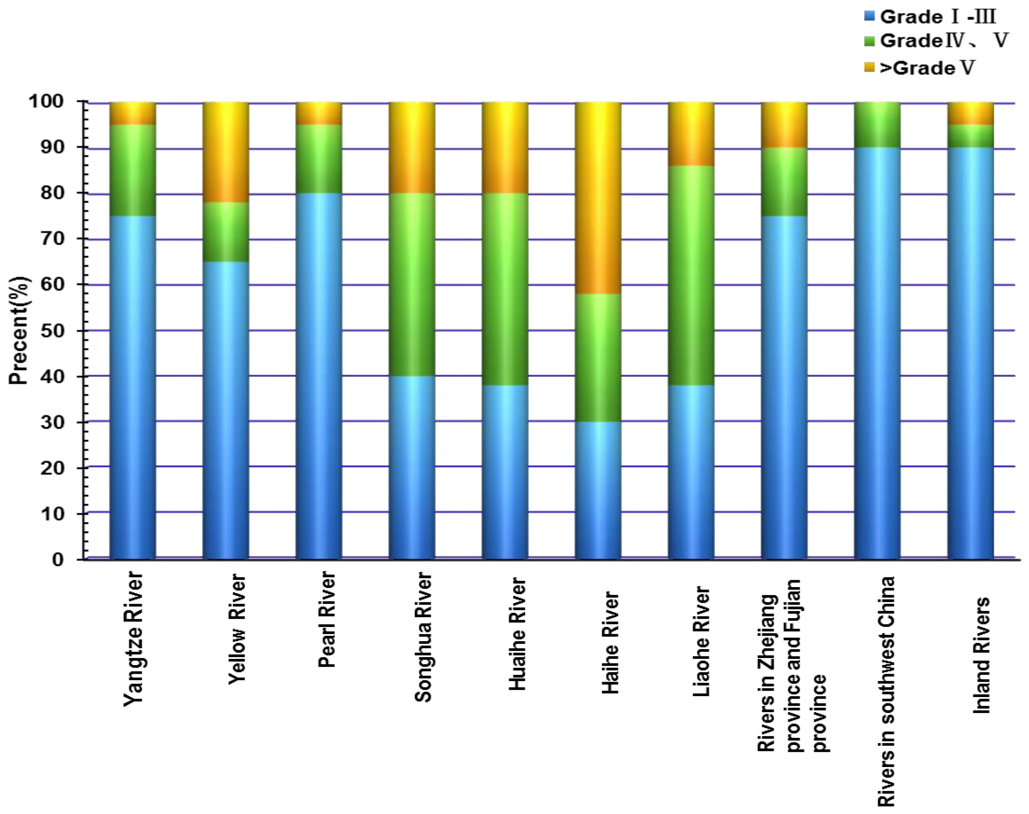 Sustainability 06 05820 g003