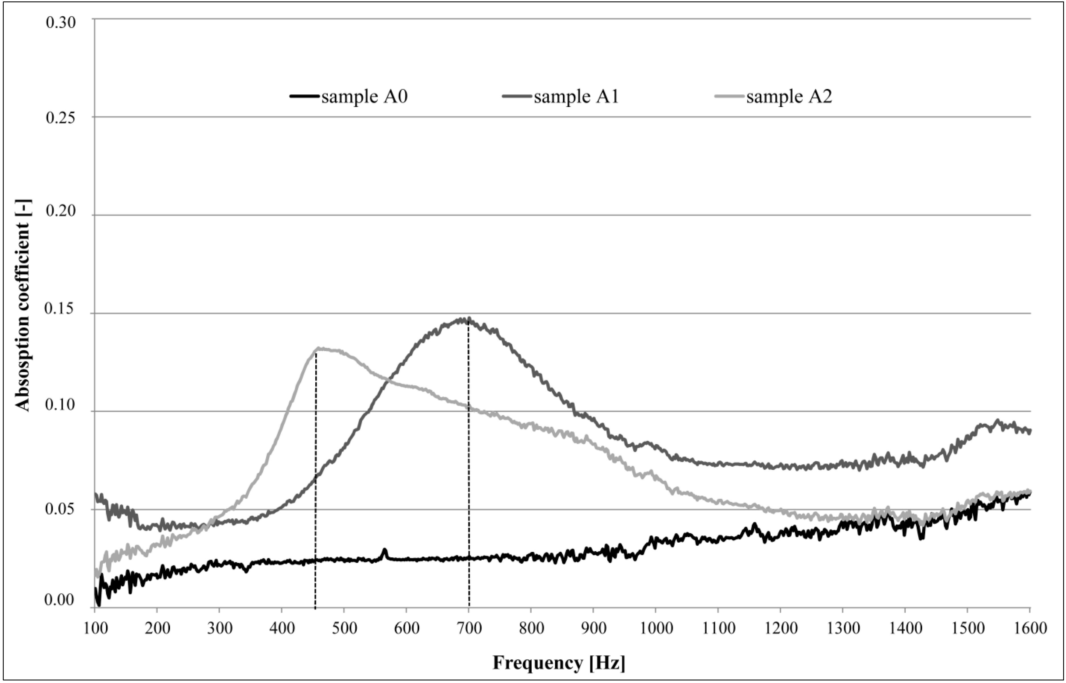 Sustainability 06 05839 g007 1024