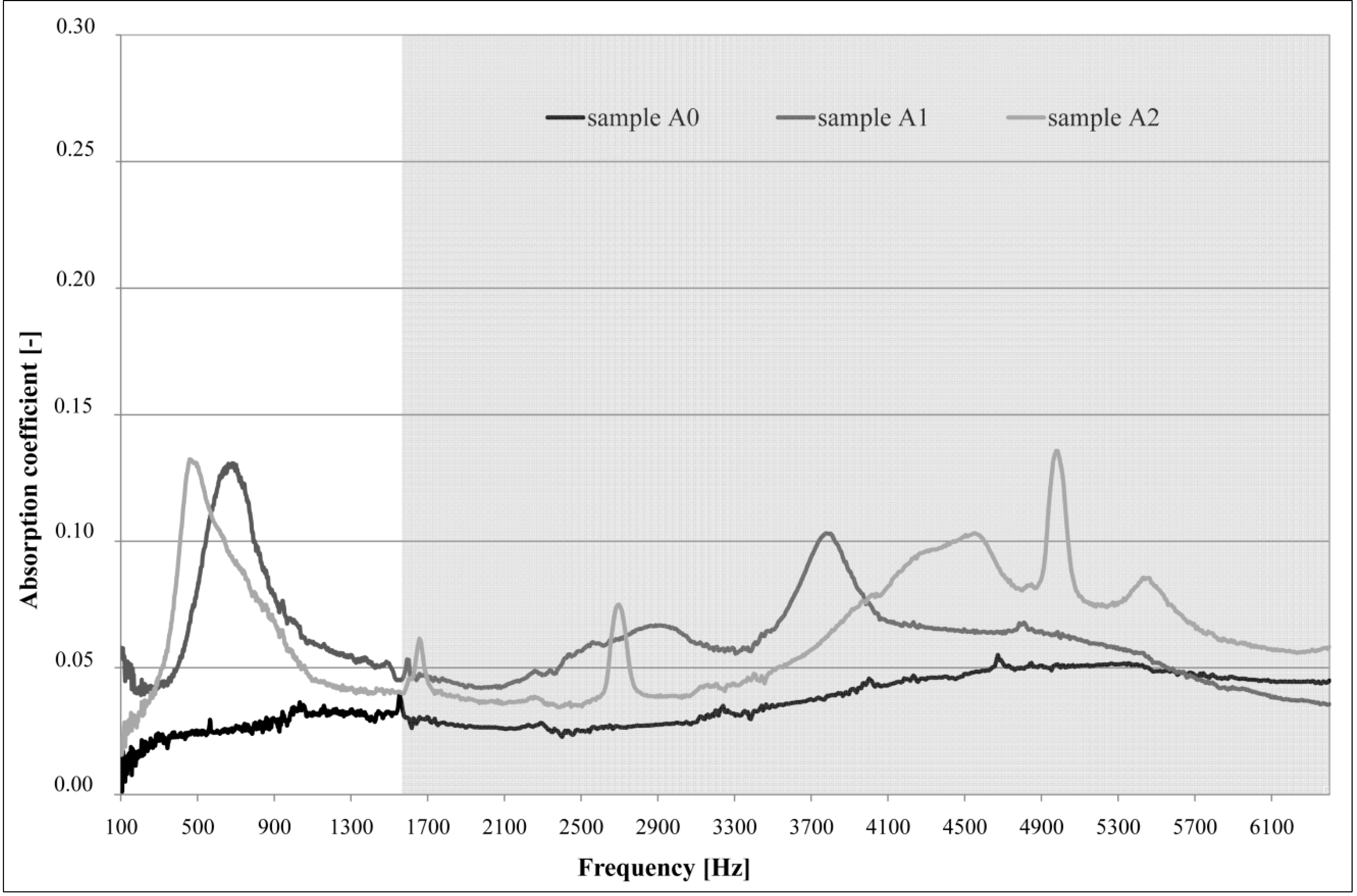 Sustainability 06 05839 g008 1024