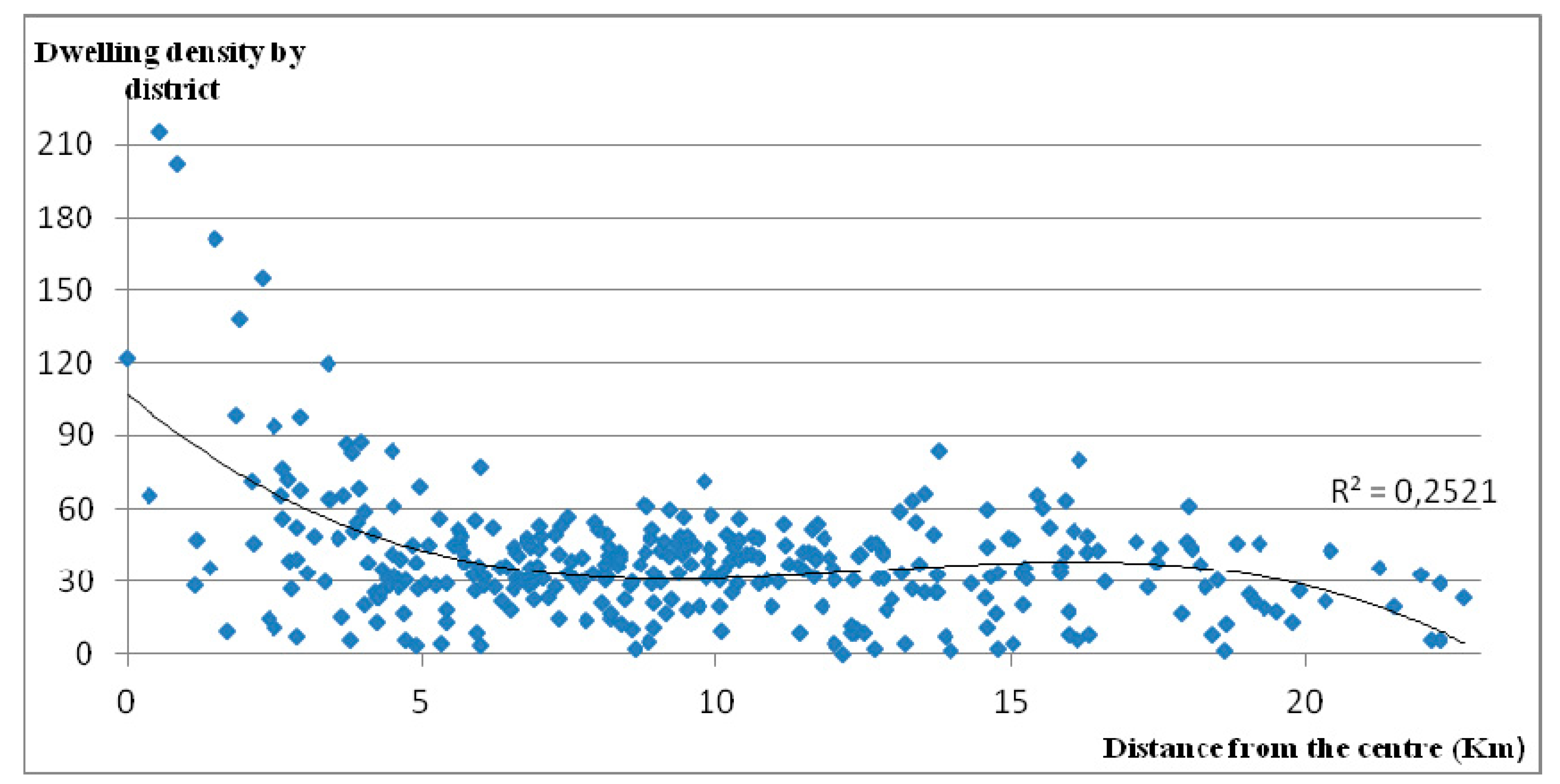 Sustainability 06 05876 g001 1024