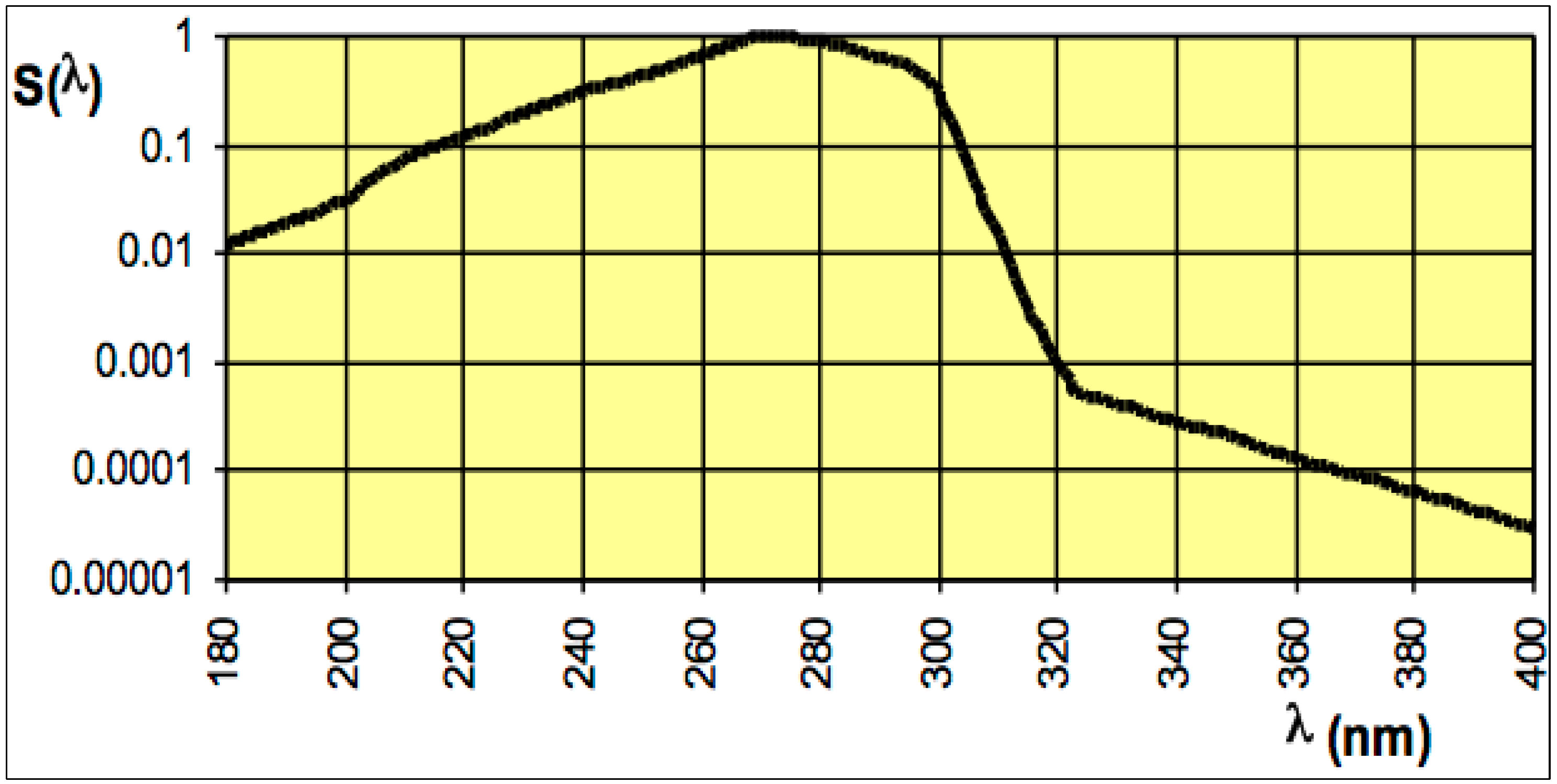 Sustainability 06 05941 g001 1024