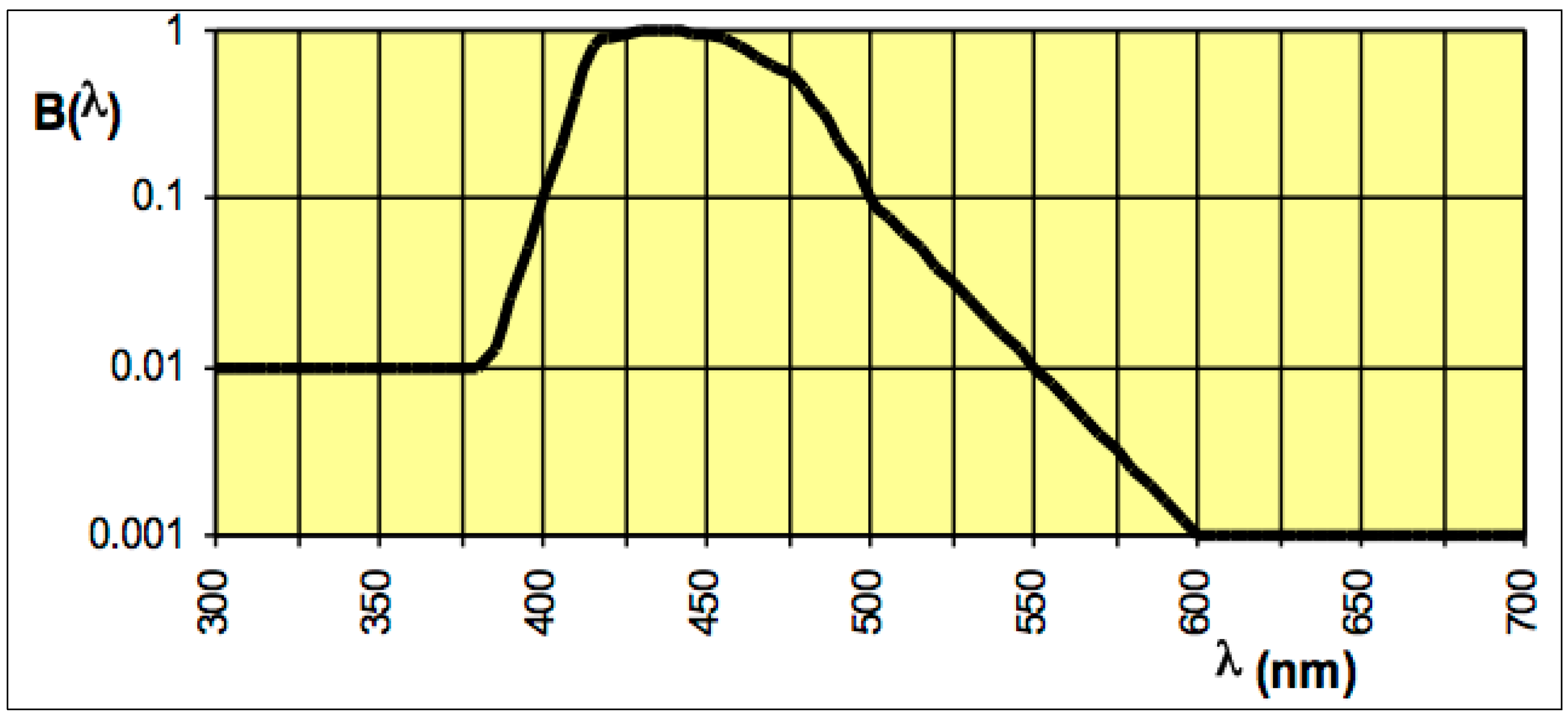 Sustainability 06 05941 g002 1024