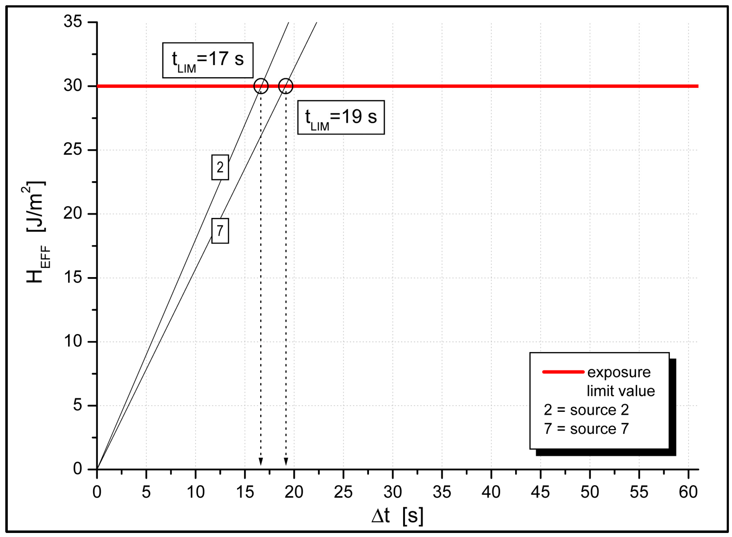 Sustainability 06 05941 g005 1024
