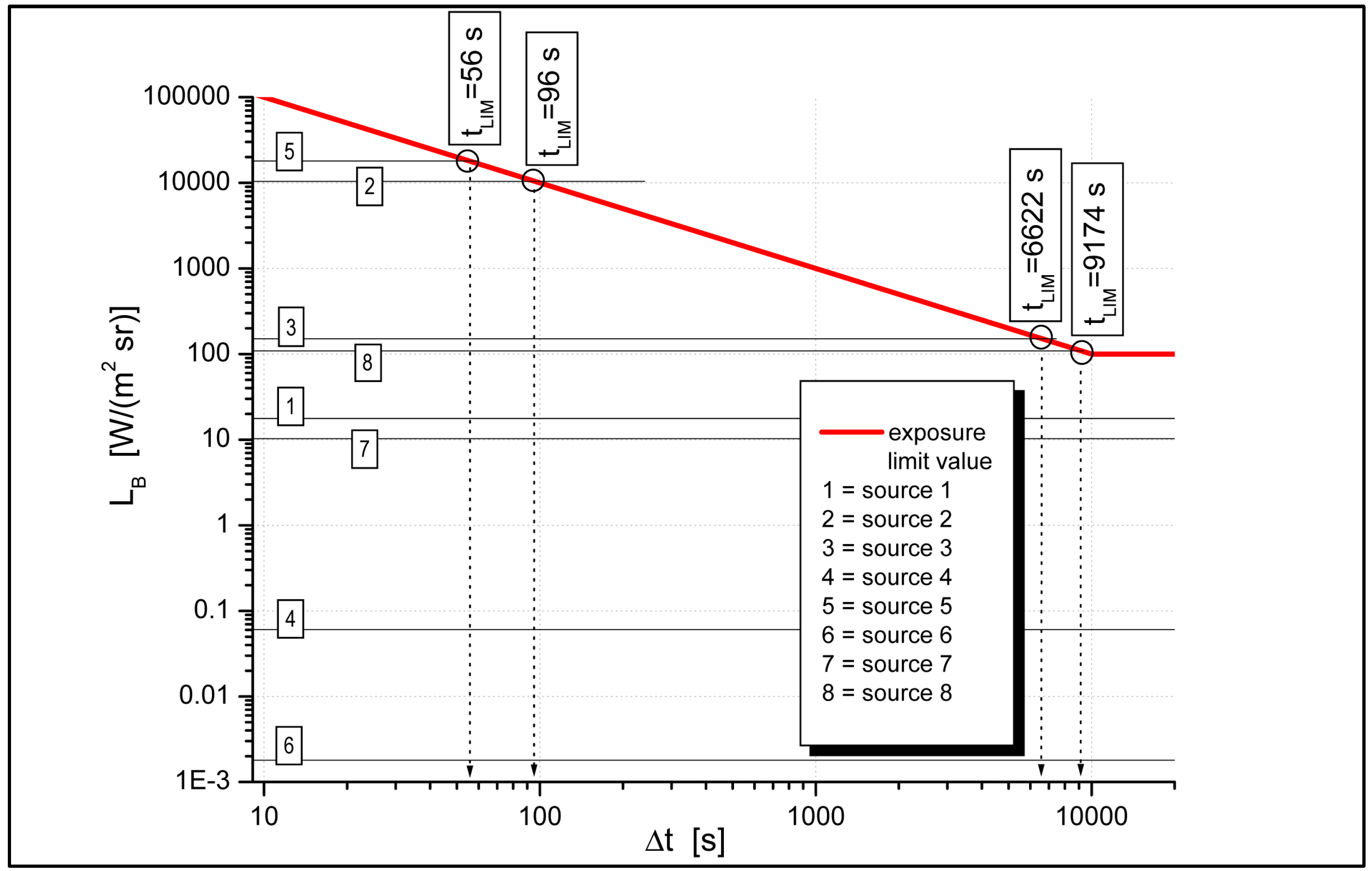 Sustainability 06 05941 g006 1024