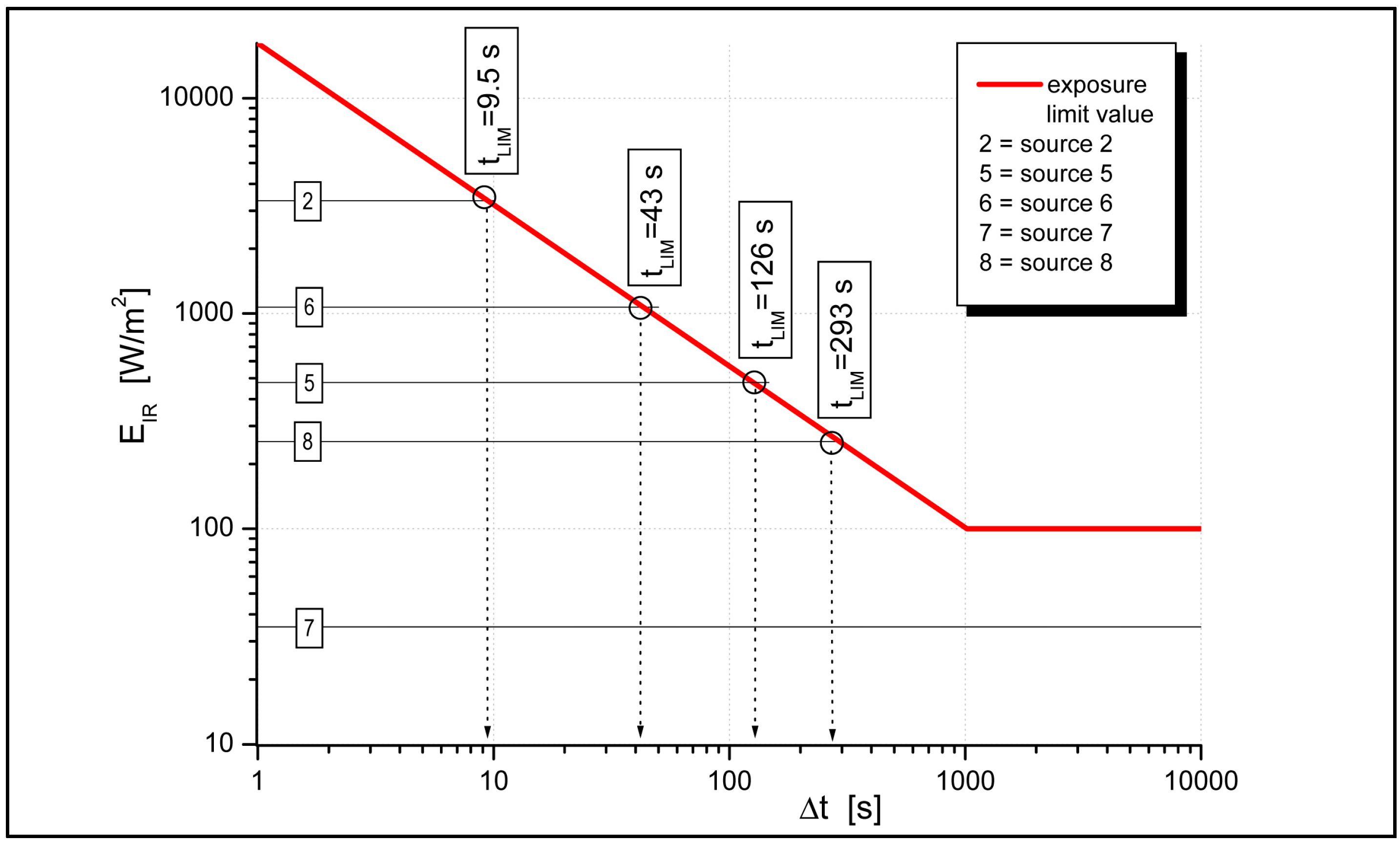 Sustainability 06 05941 g007 1024