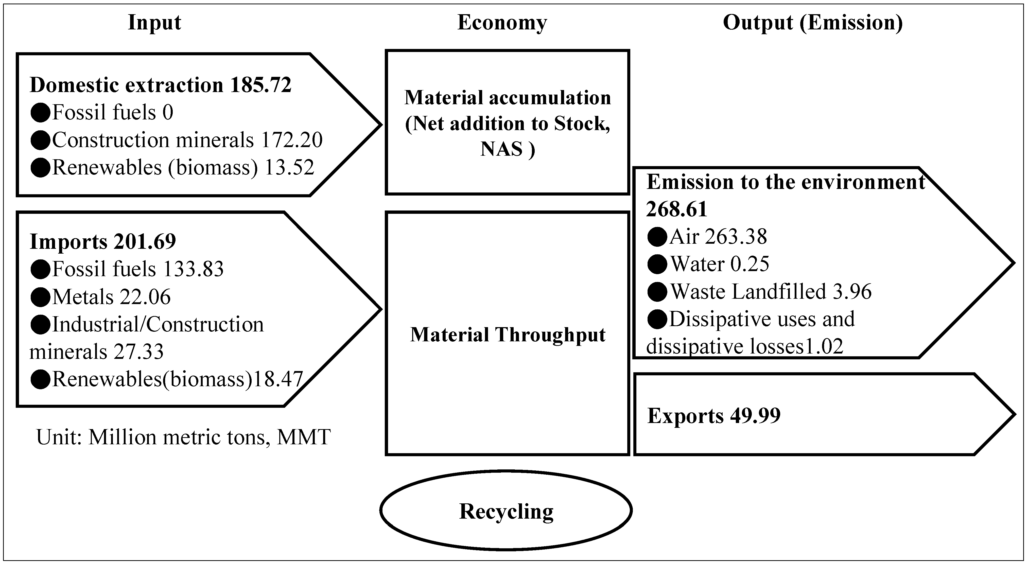 Sustainability 06 06070 g001 1024