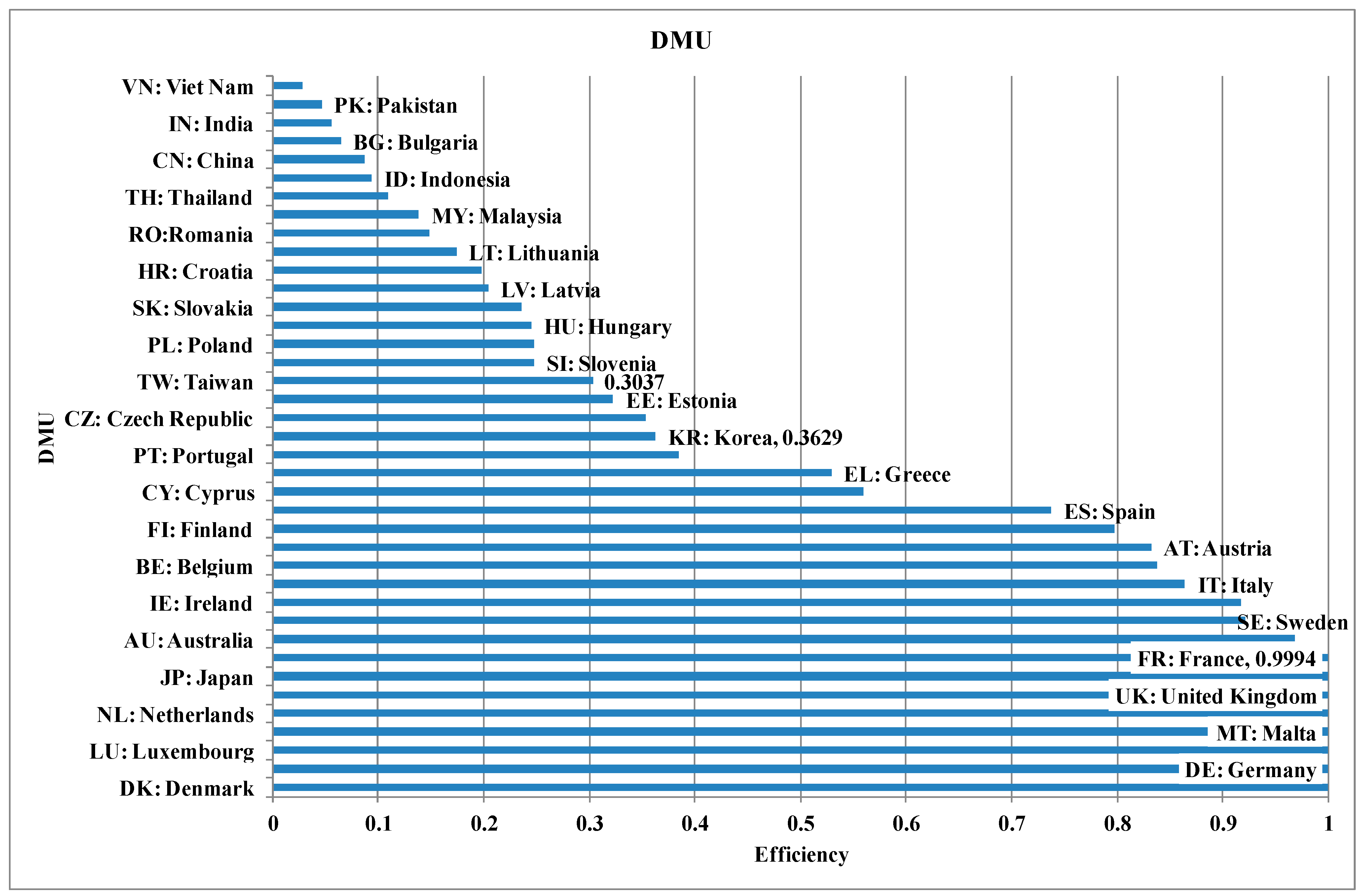 Sustainability 06 06070 g005 1024
