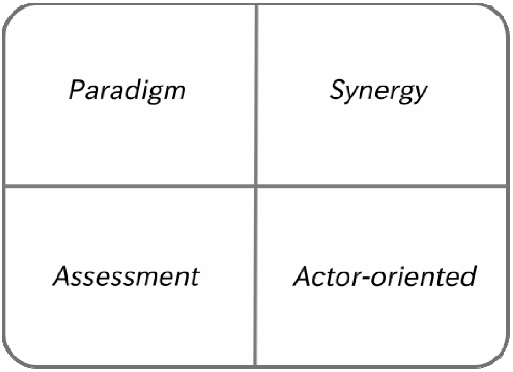 Sustainability 06 06267 g001 1024