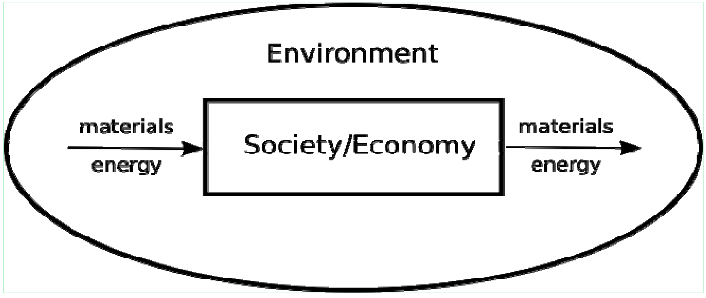Sustainability 06 06267 g002 1024
