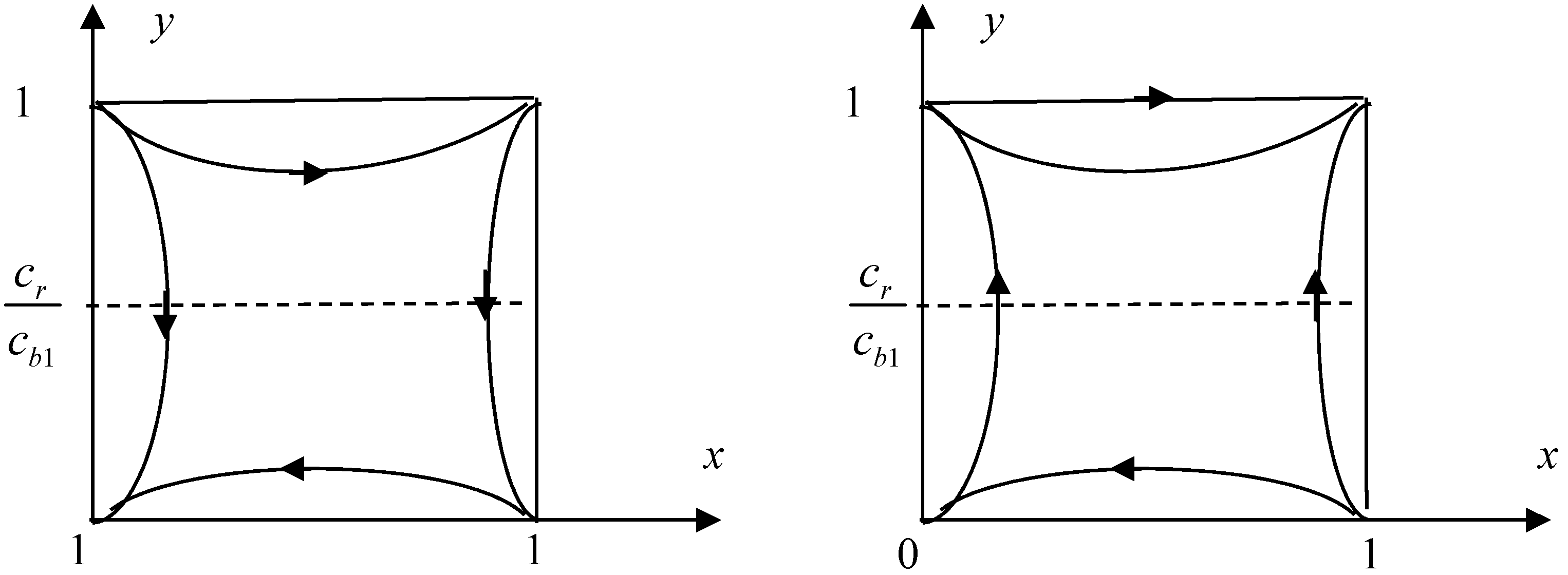Sustainability 06 06312 g003 1024