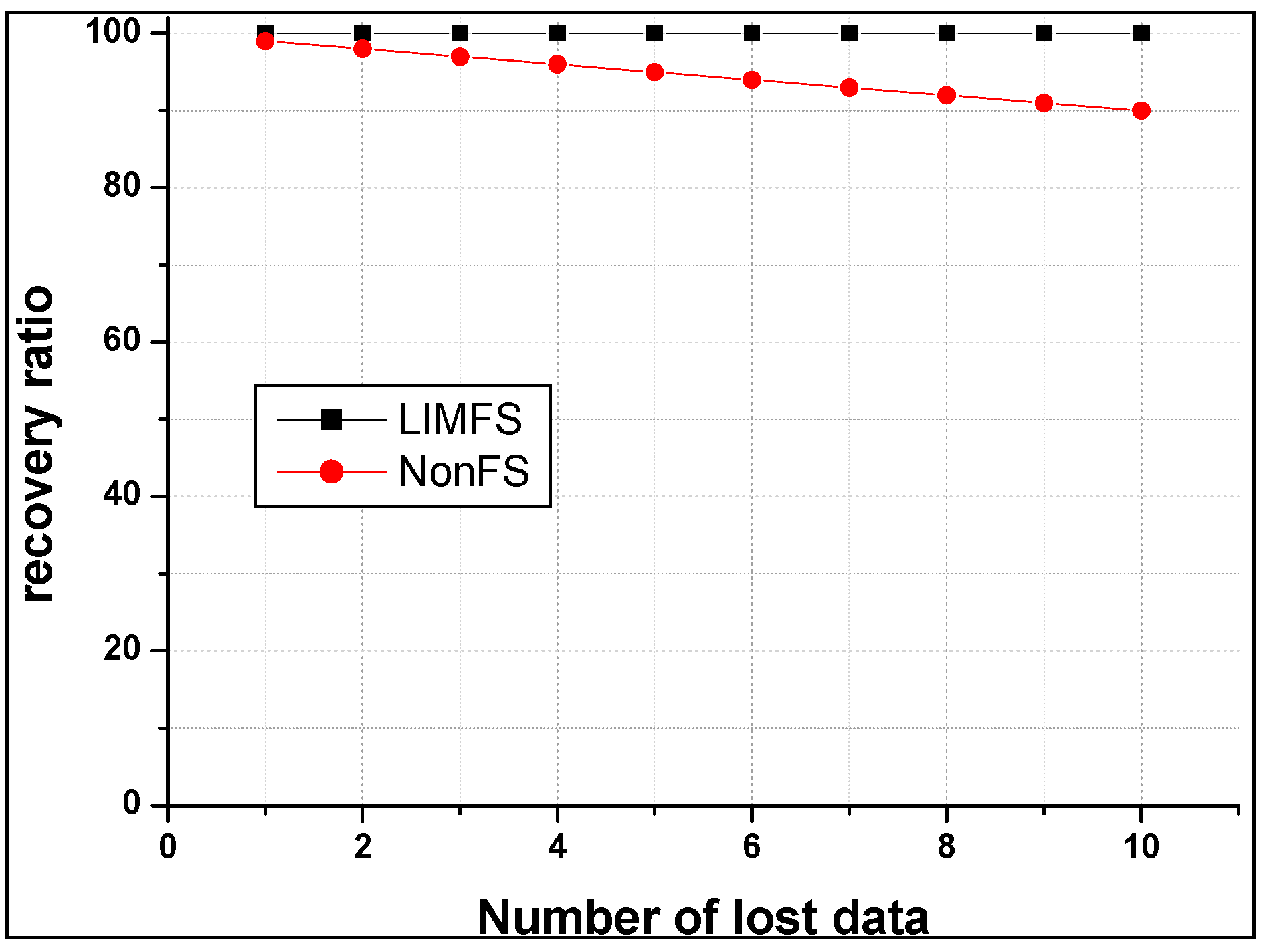 Sustainability 06 06351 g009