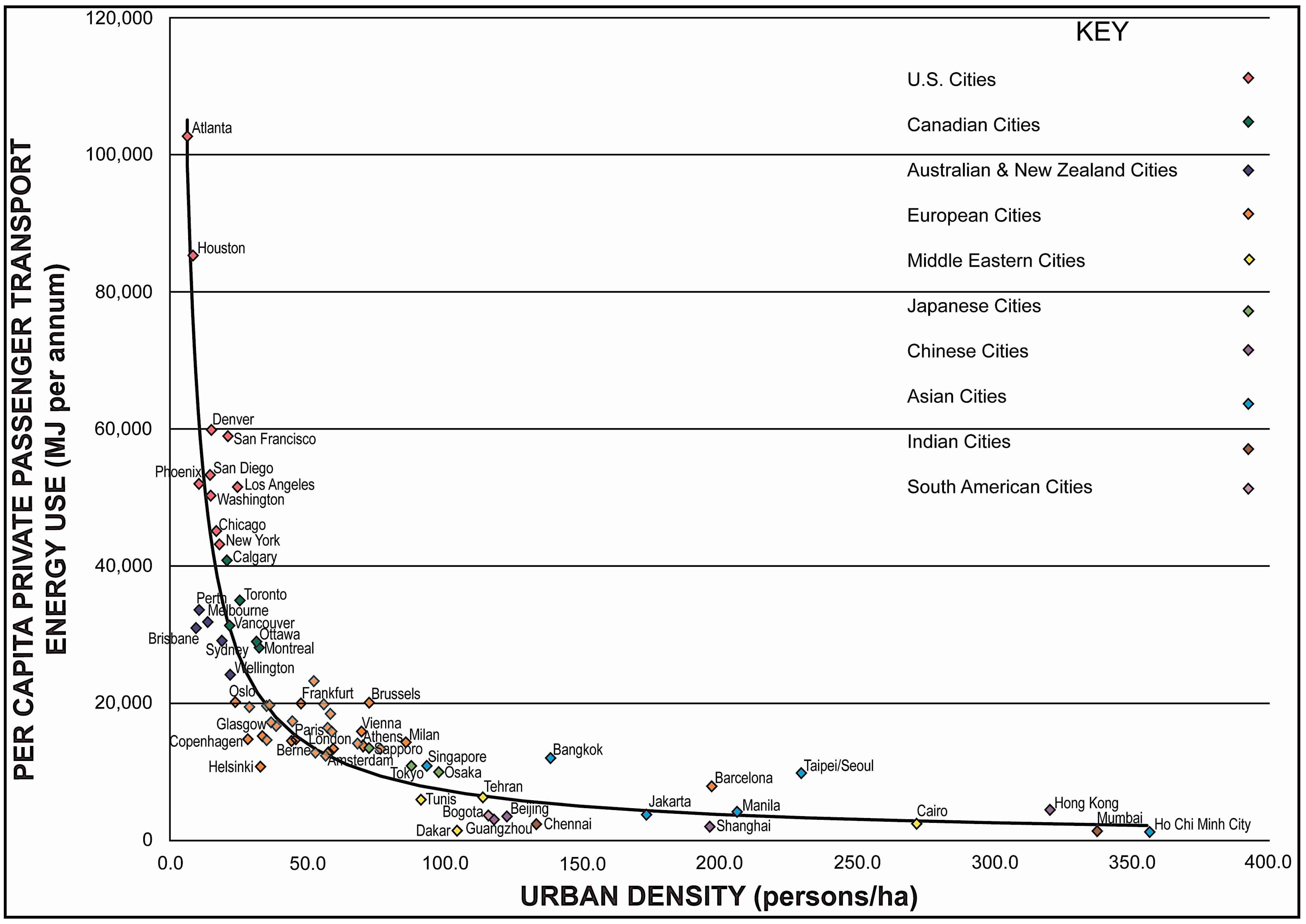Sustainability 06 06467 g003
