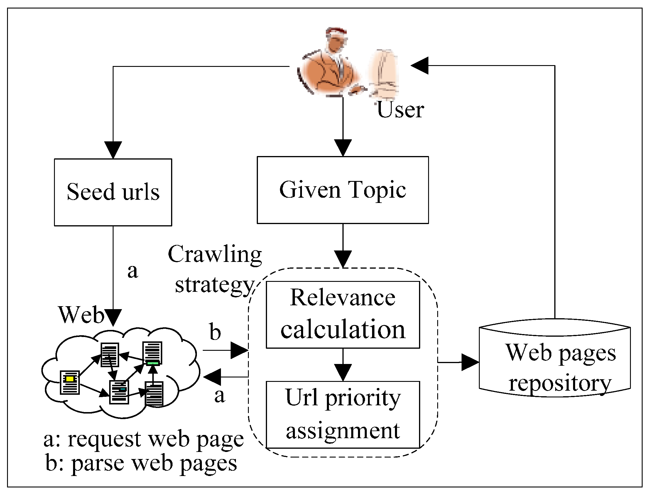 Sustainability 06 06529 g001 1024