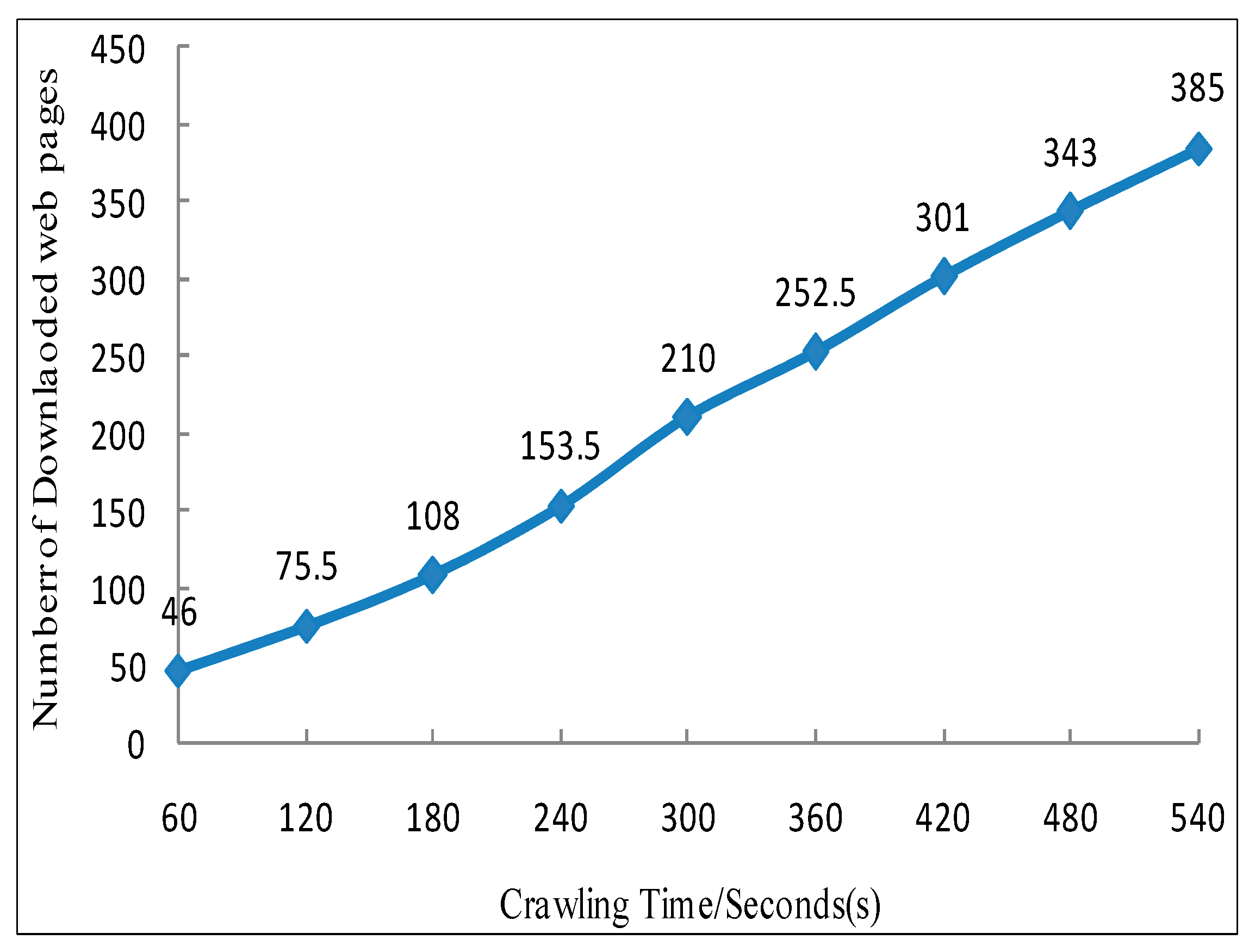 Sustainability 06 06529 g007 1024