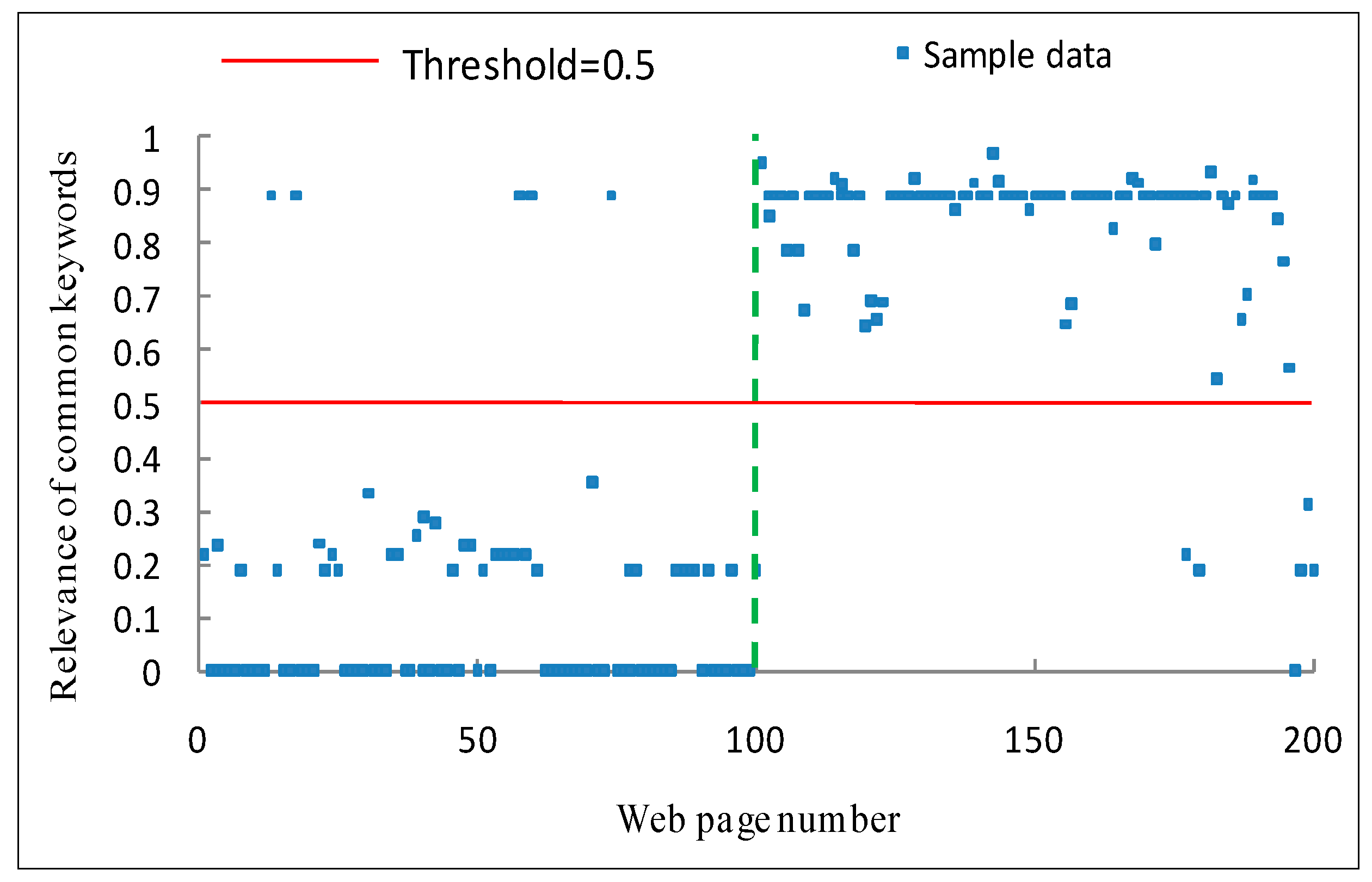 Sustainability 06 06529 g009 1024