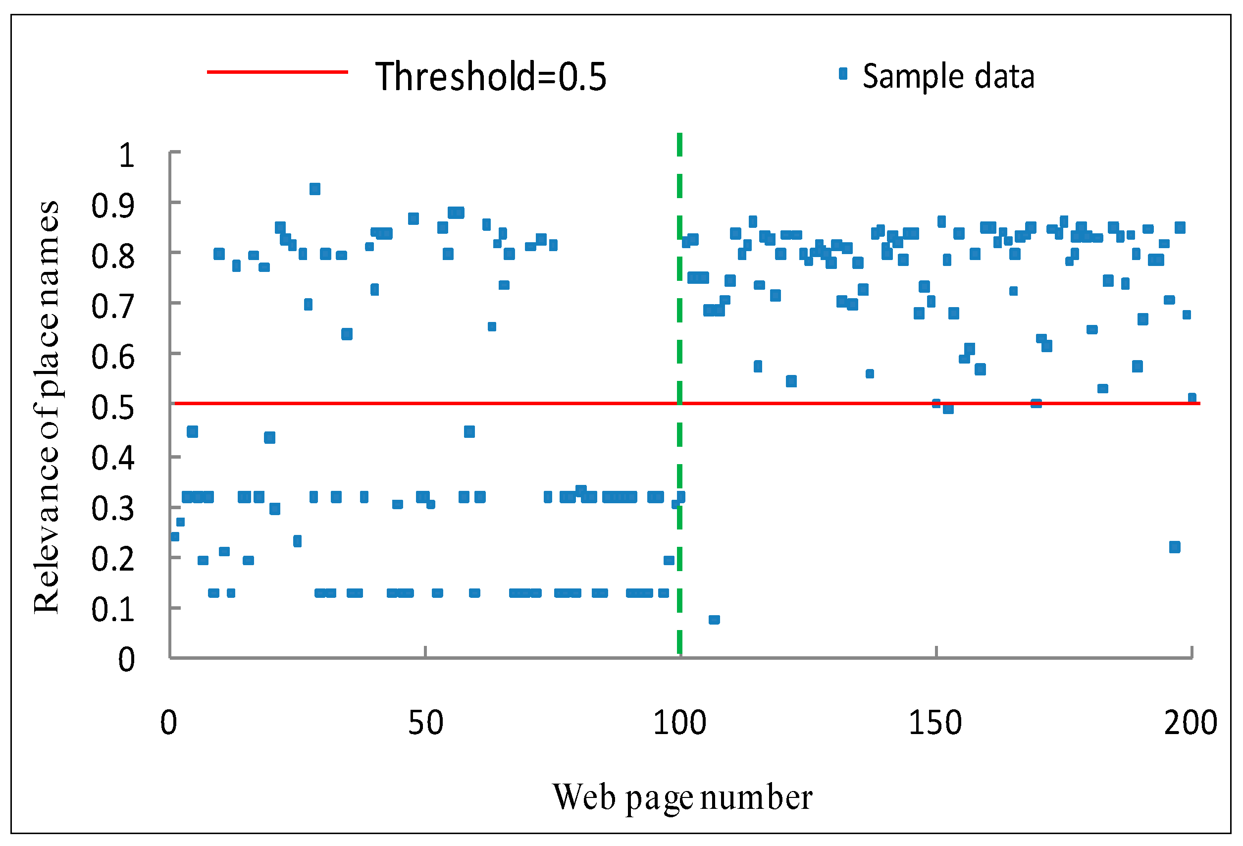 Sustainability 06 06529 g010 1024