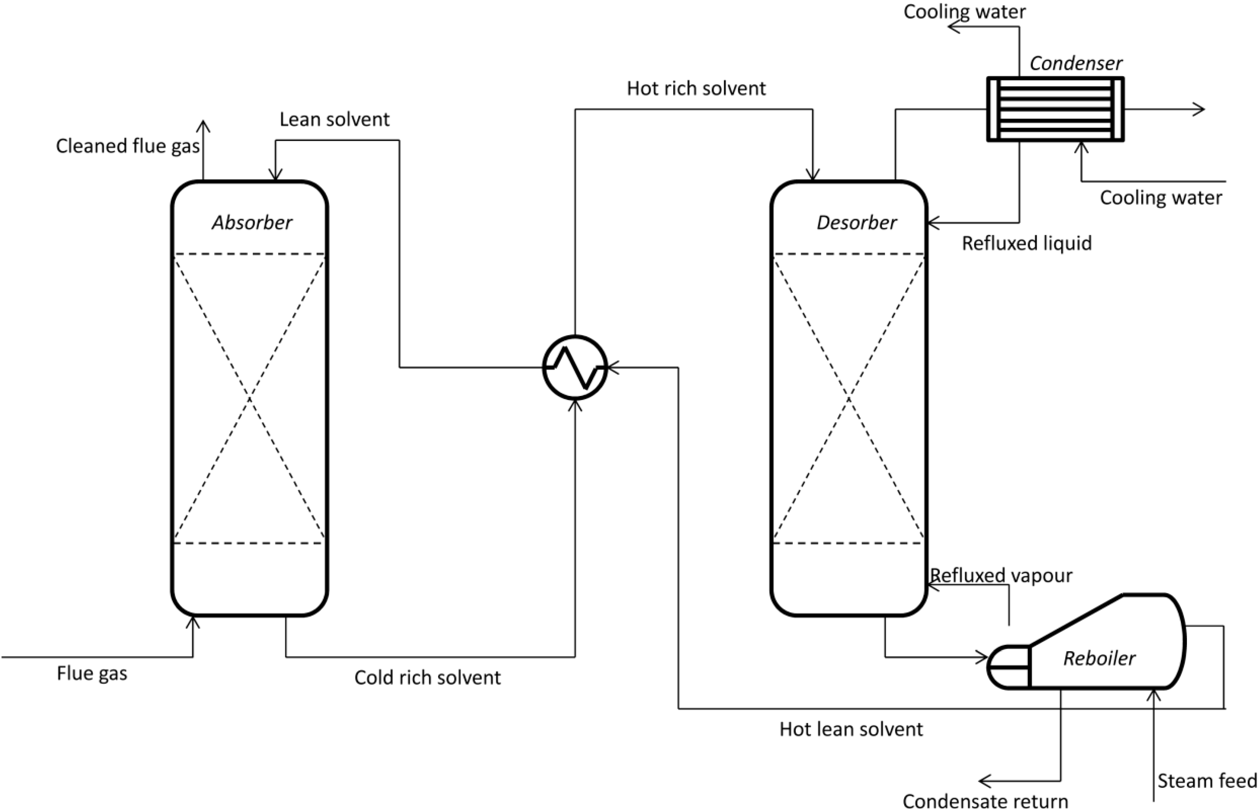 Sustainability 06 06687 g001 1024