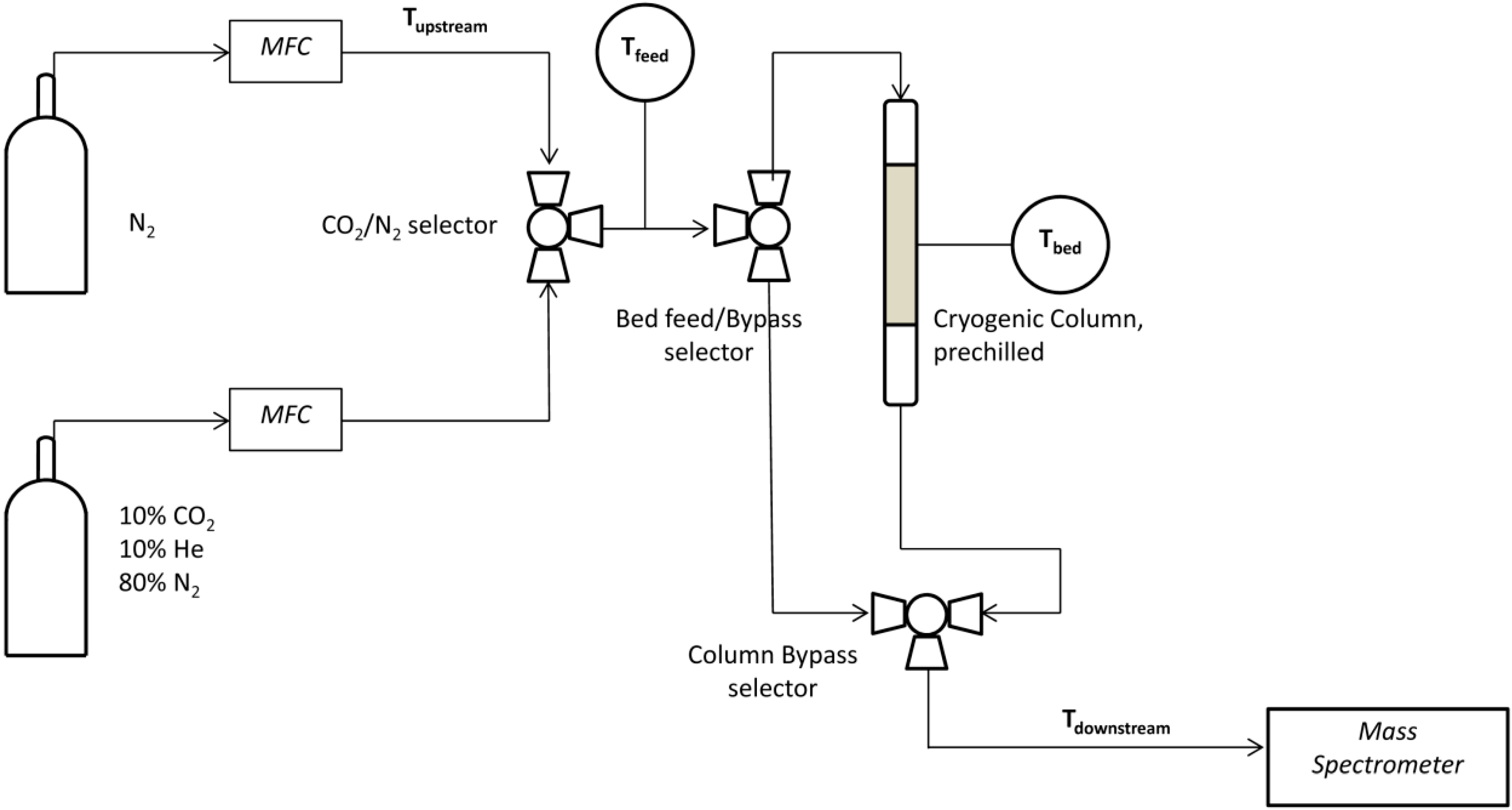 Sustainability 06 06687 g003 1024