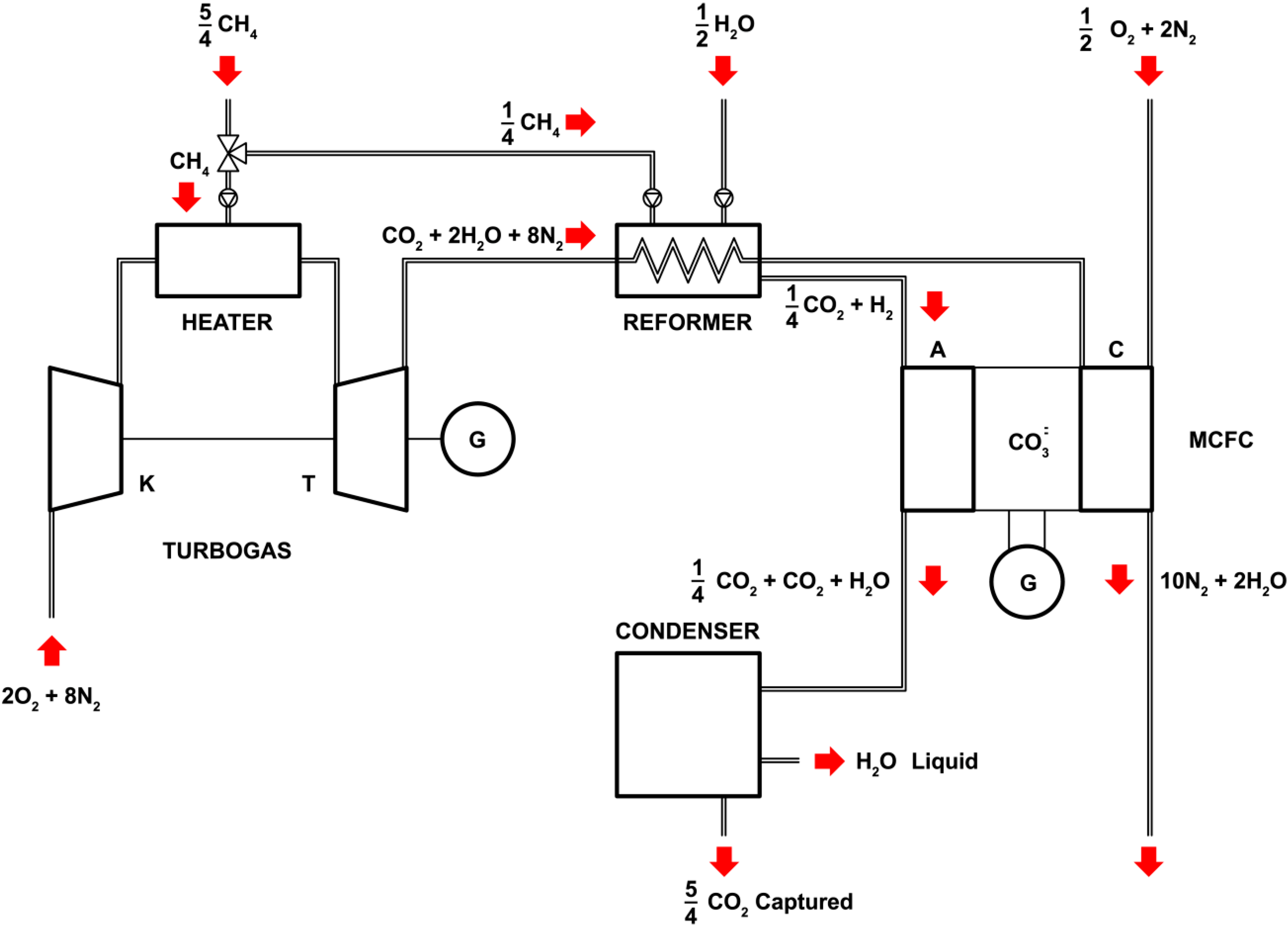 Sustainability 06 06687 g004 1024