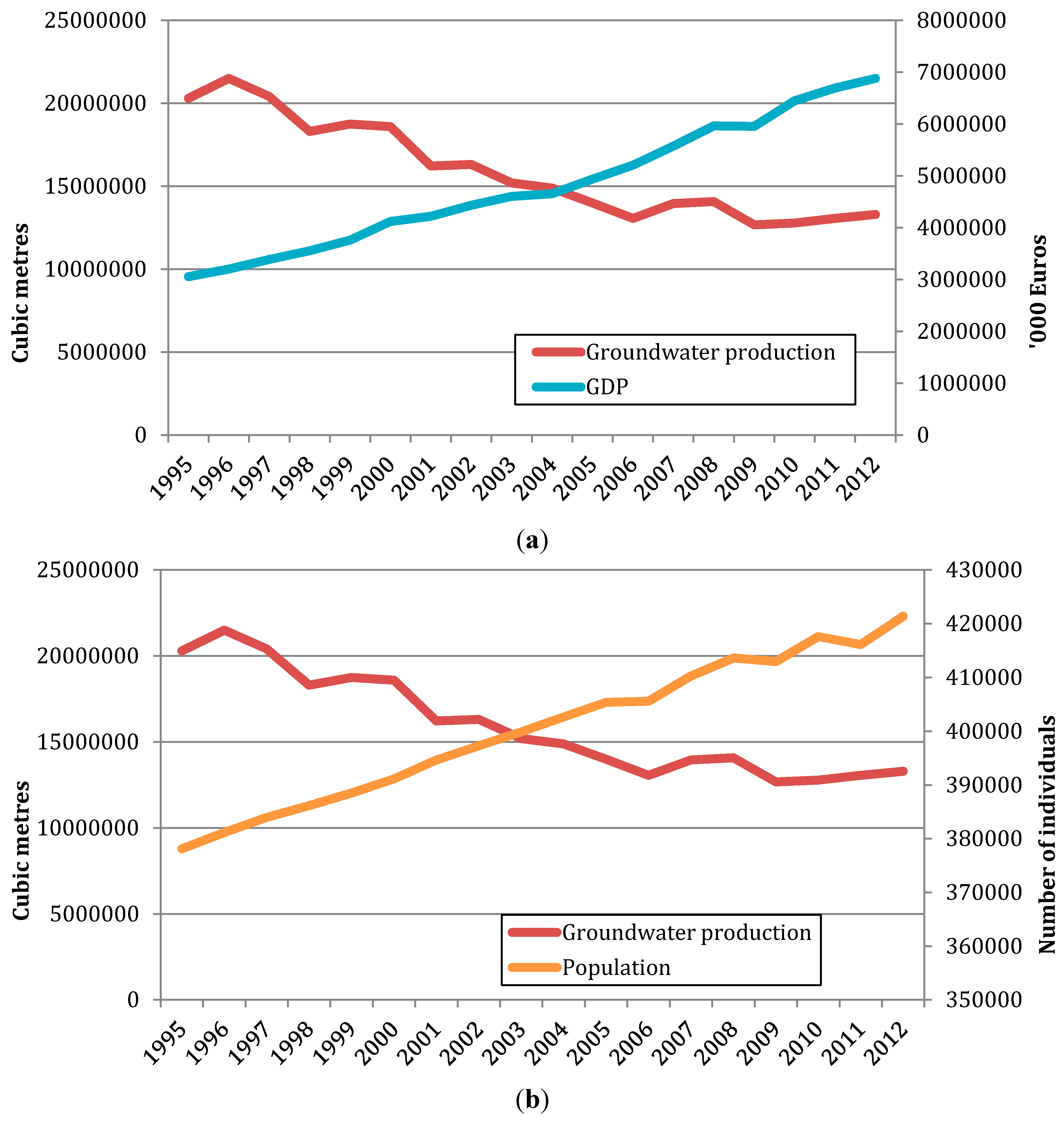 Sustainability 06 06729 g004 1024