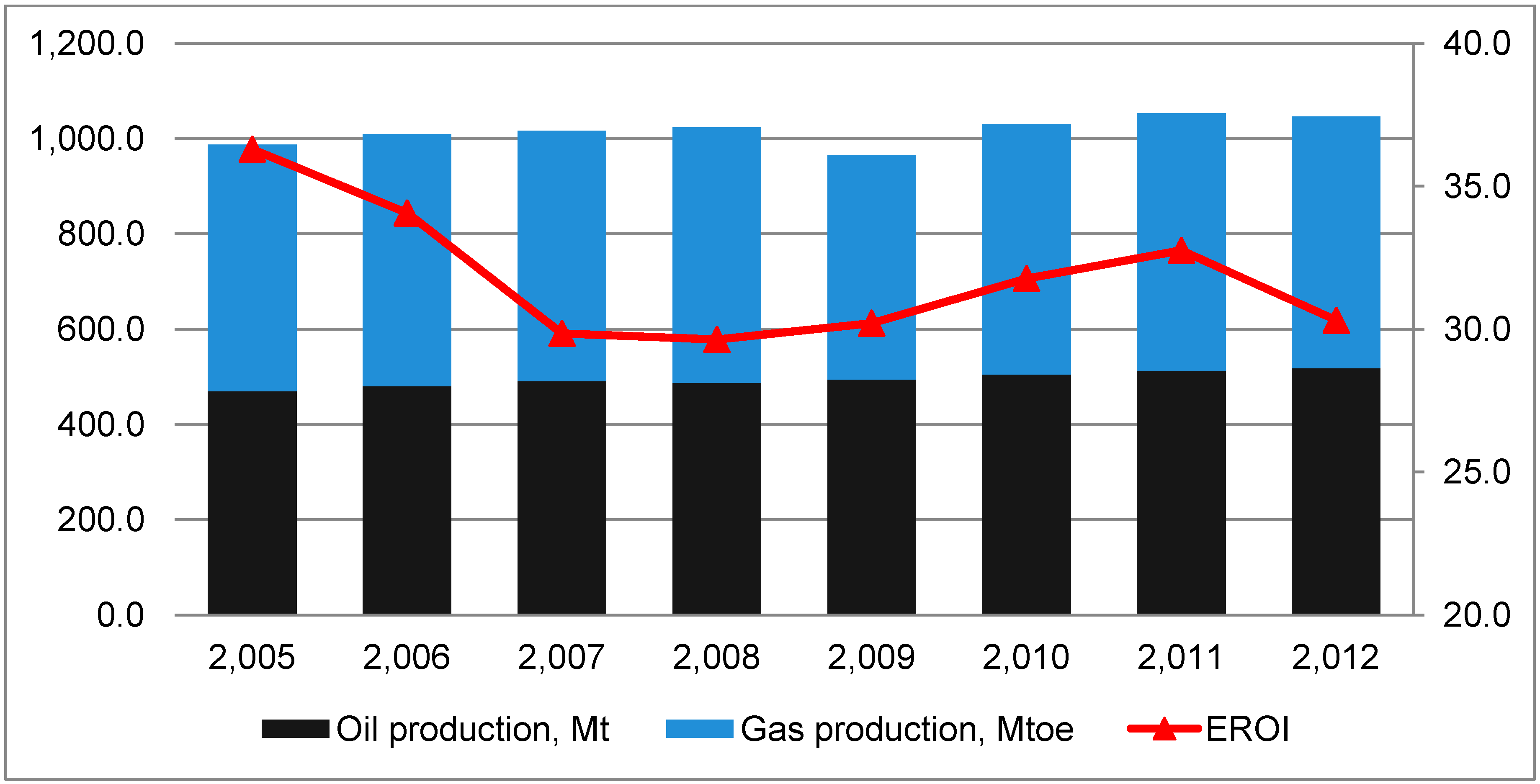 Sustainability 06 06751 g002 1024