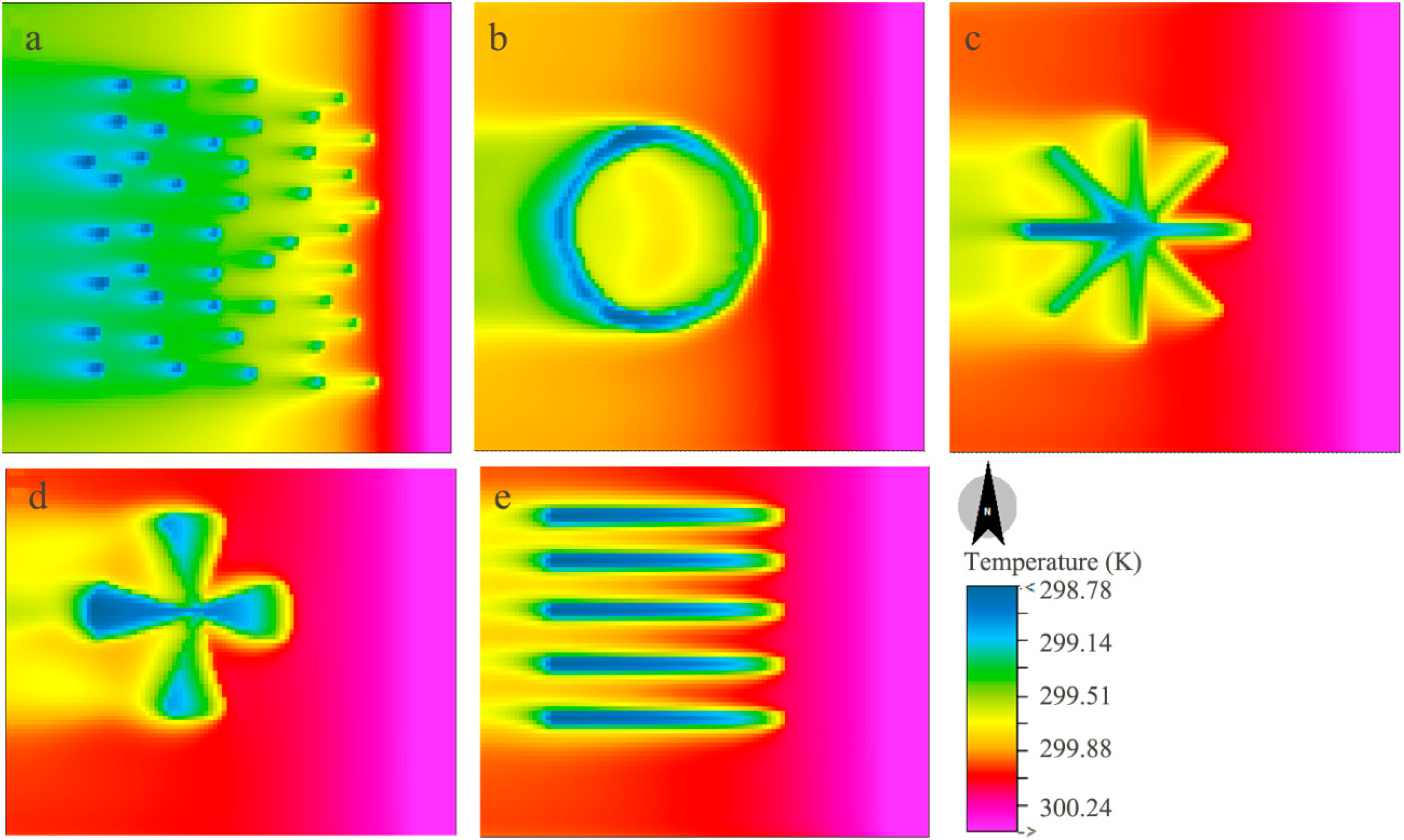 Sustainability 06 06799 g006