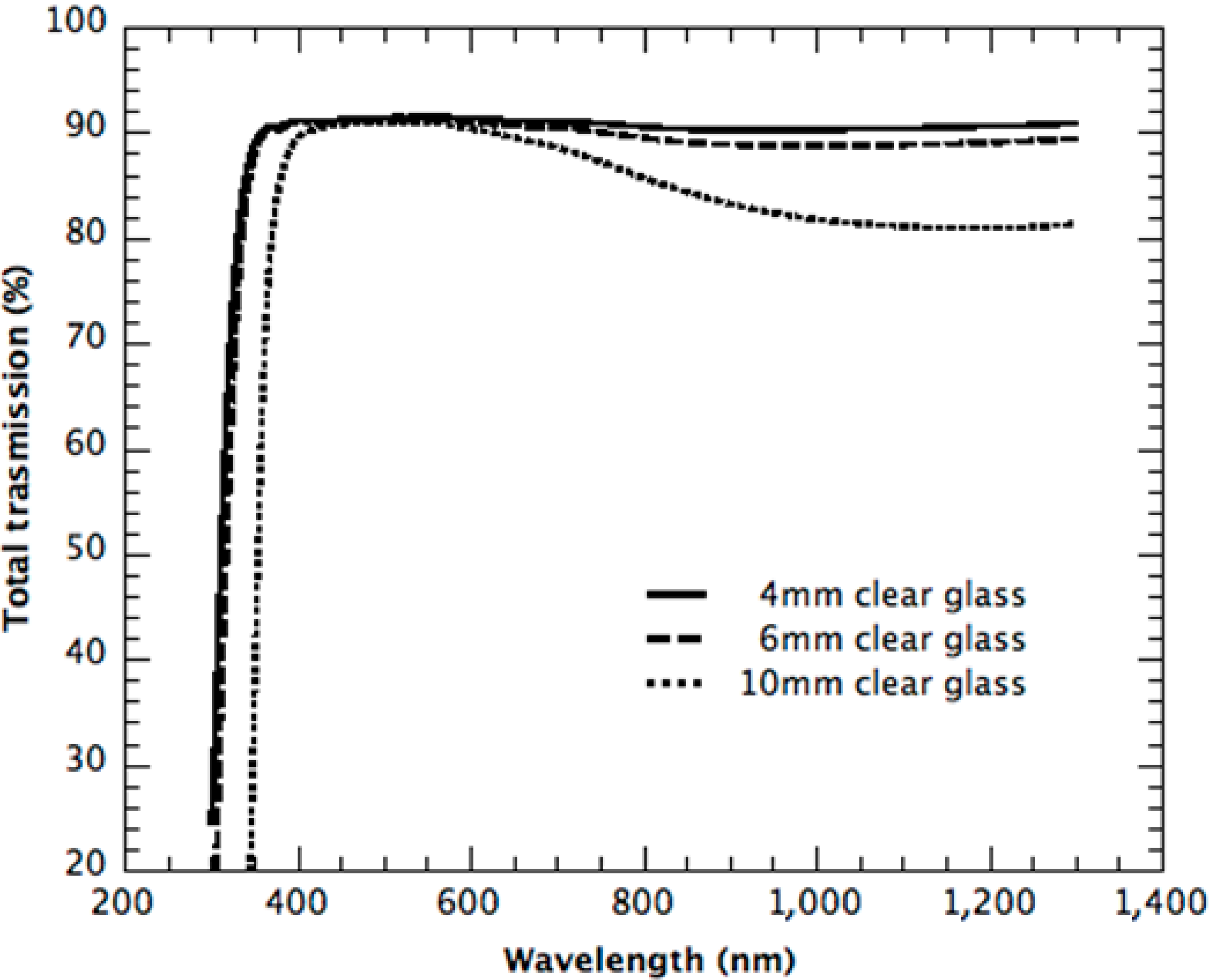 Sustainability 06 06830 g003 1024