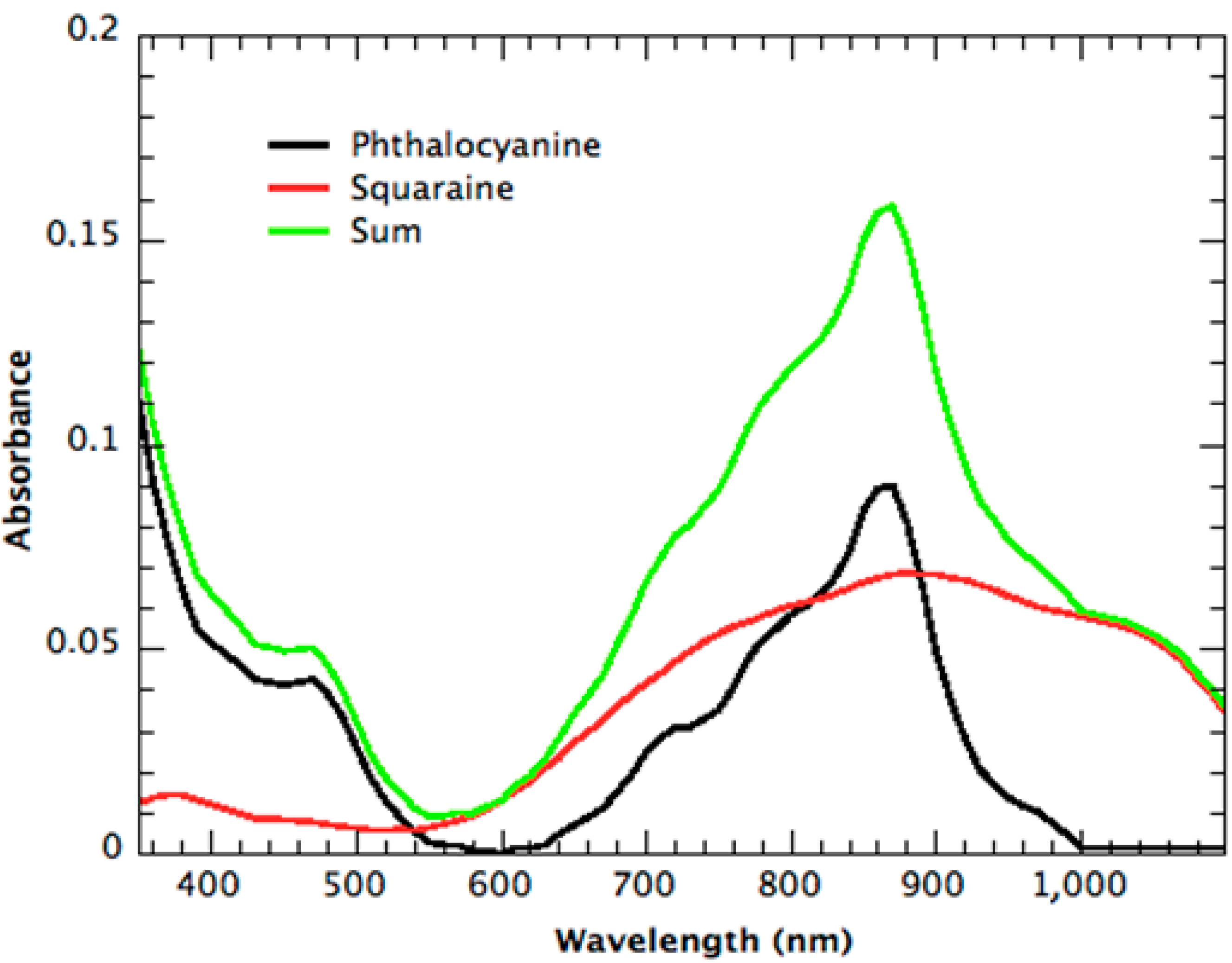 Sustainability 06 06830 g006 1024