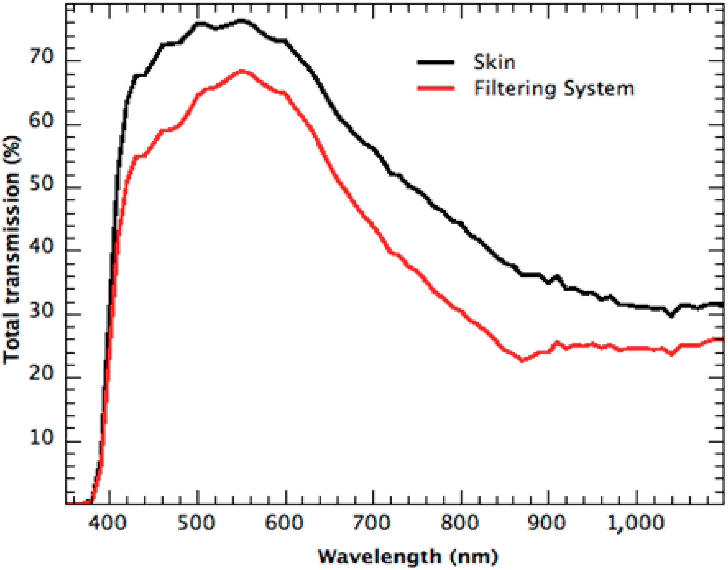 Sustainability 06 06830 g008 1024