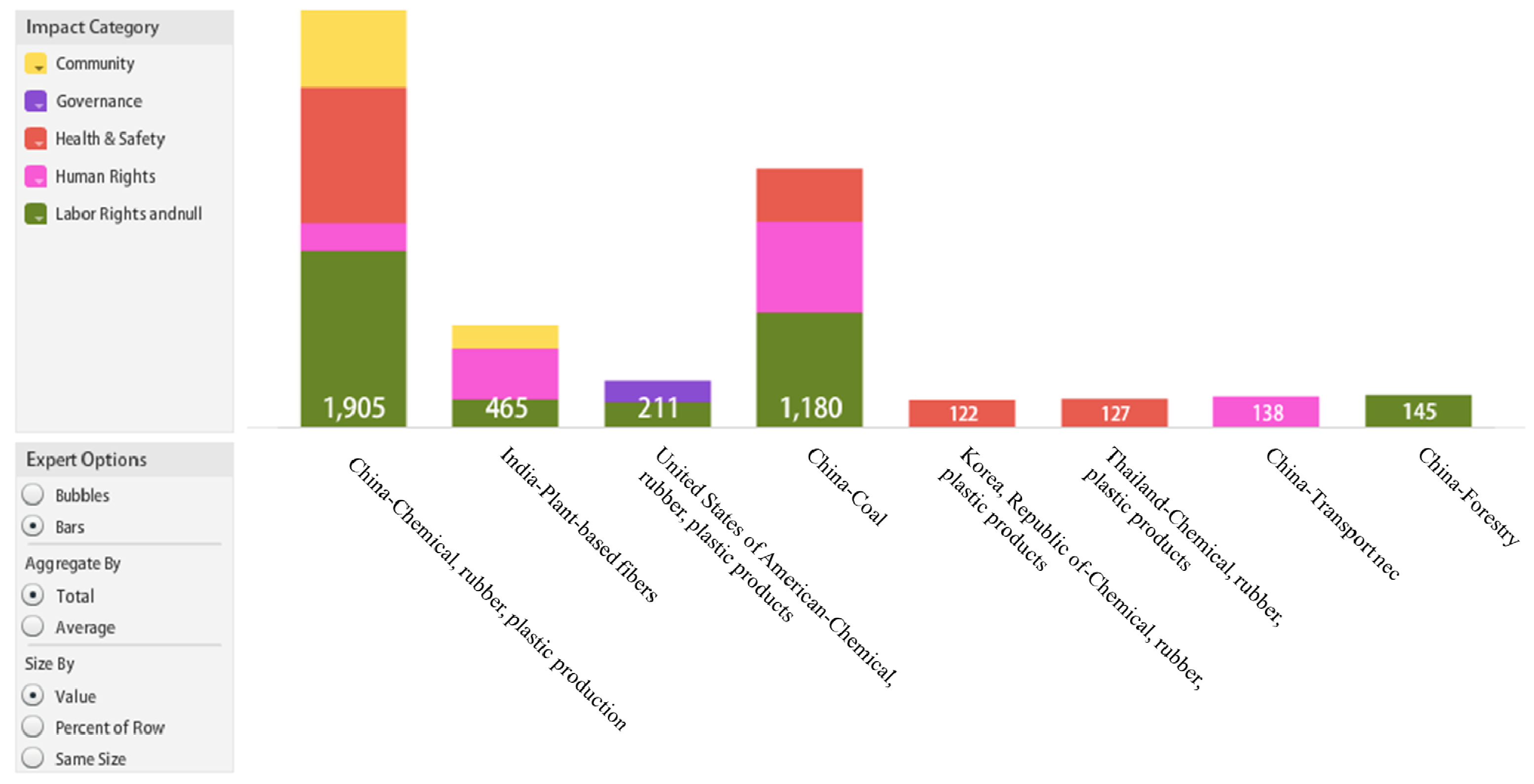 Sustainability 06 06973 g002 1024