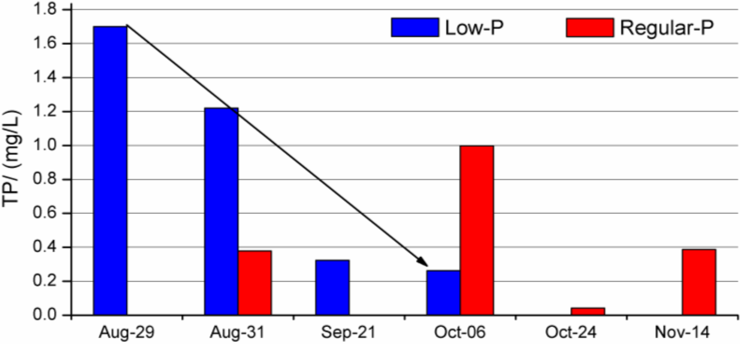 Sustainability 06 06985 g004