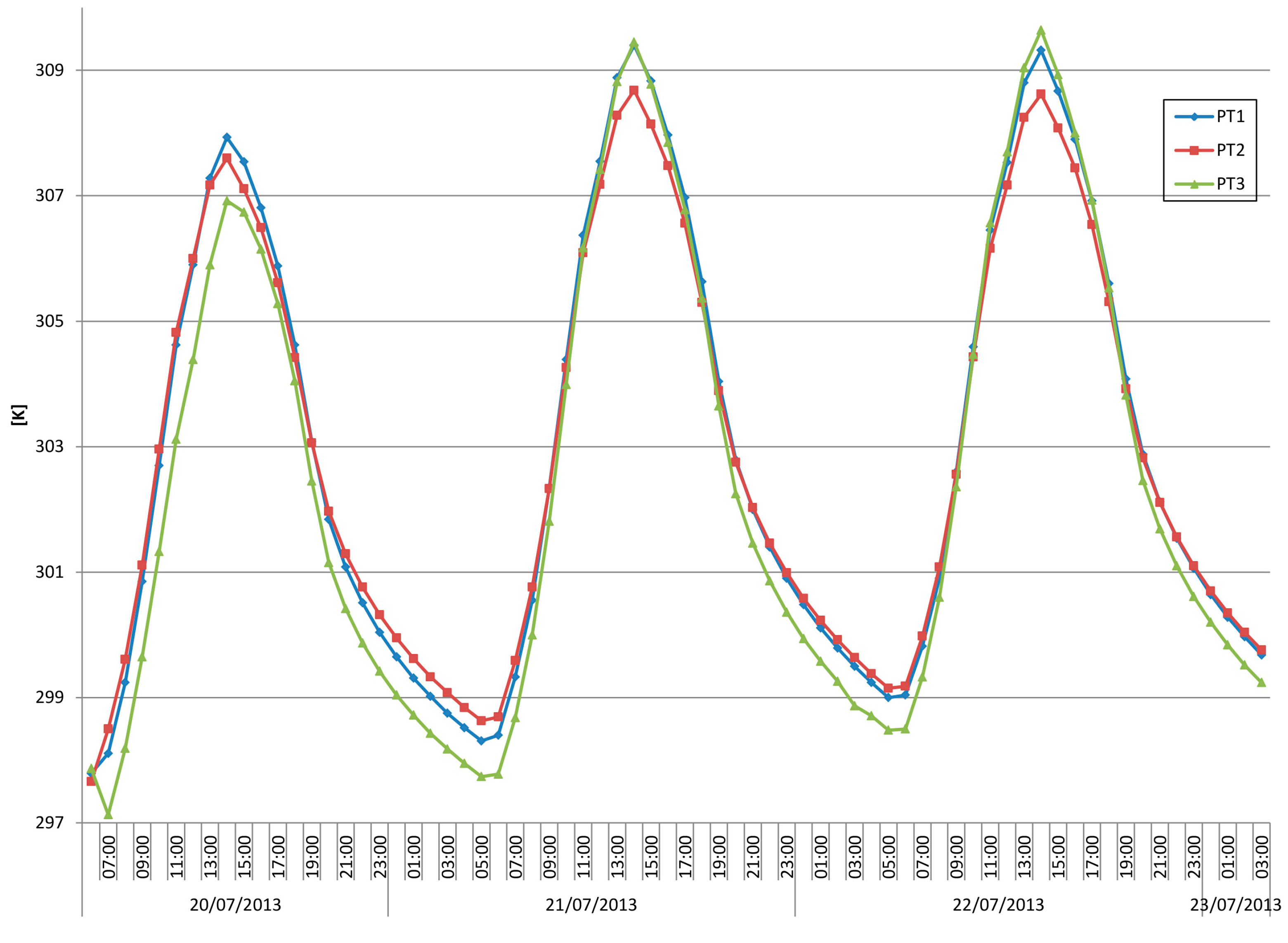 Sustainability 06 07013 g005 1024