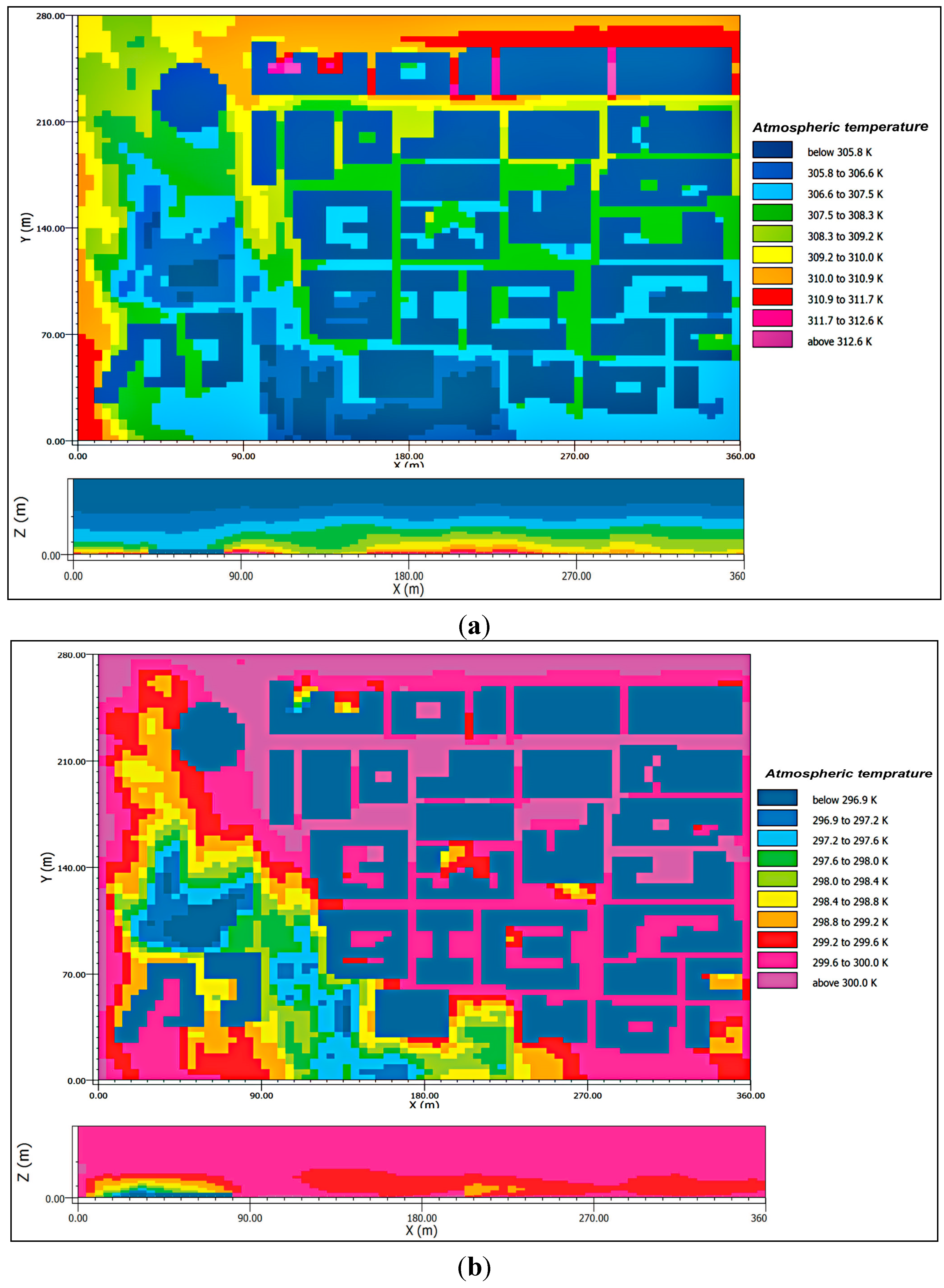 Sustainability 06 07013 g006 1024