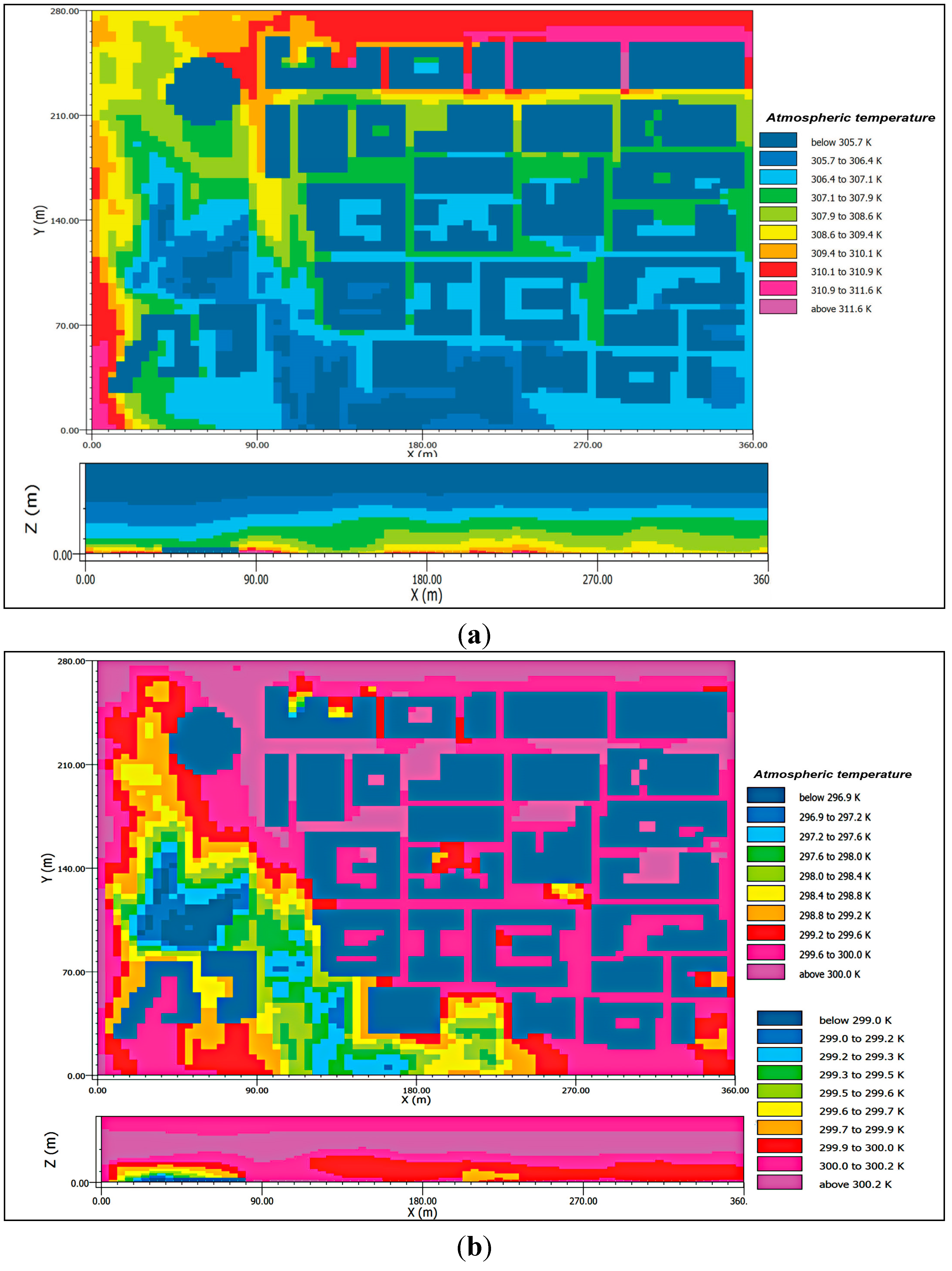 Sustainability 06 07013 g007 1024