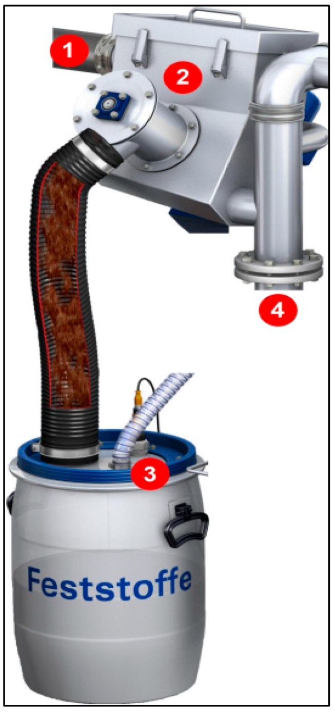 Sustainability 06 07725 g005