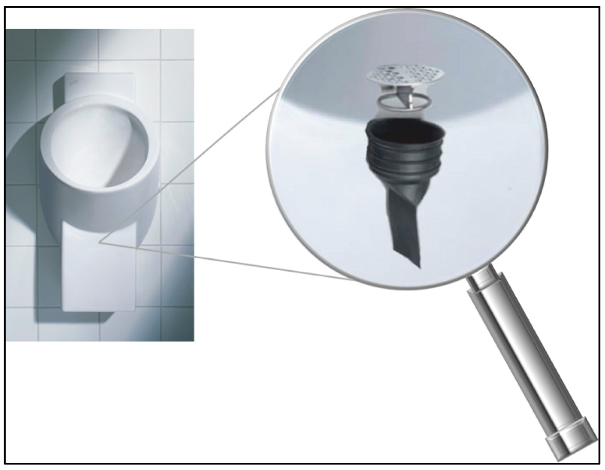 Sustainability 06 07725 g006