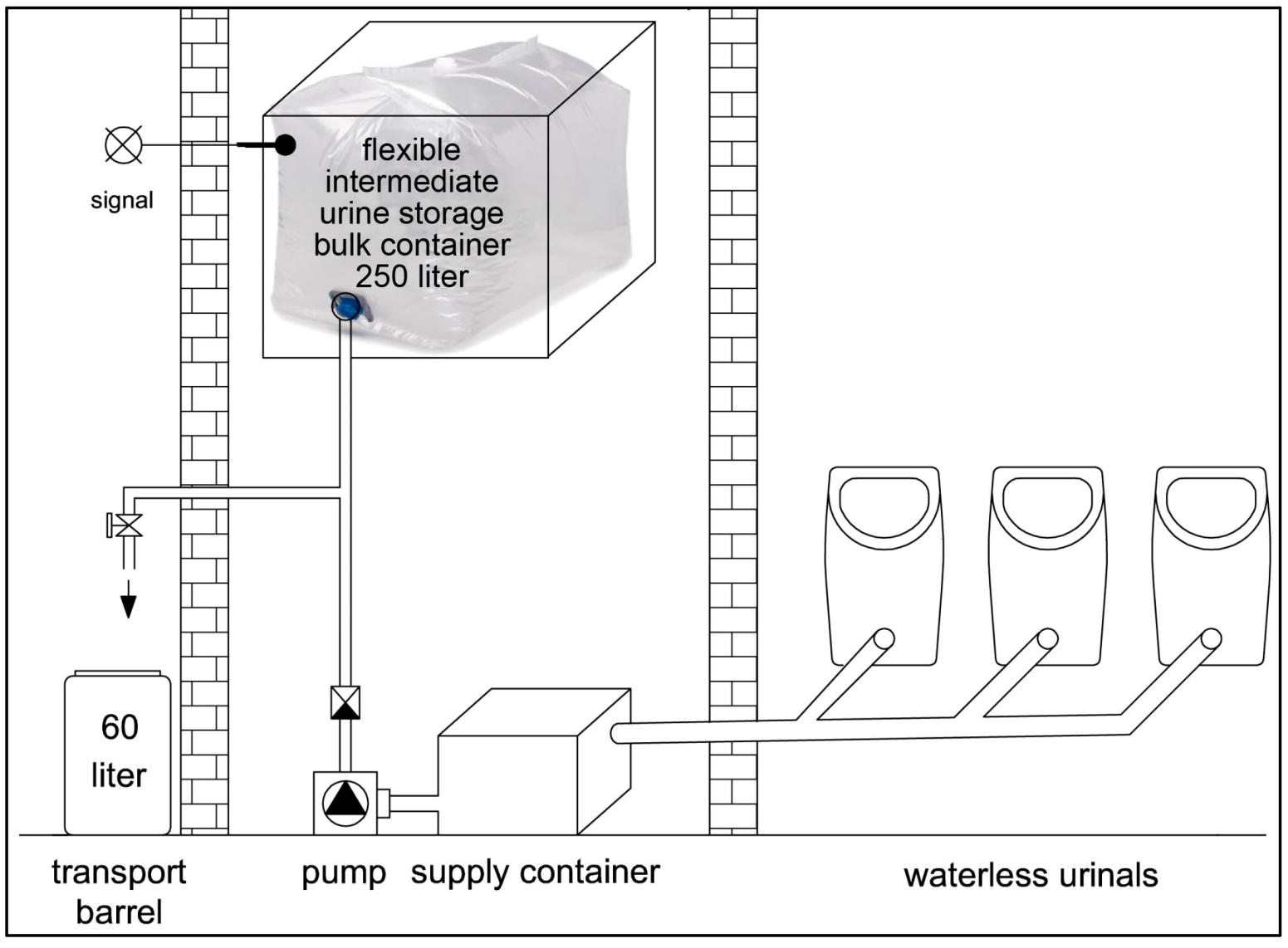 Sustainability 06 07725 g007