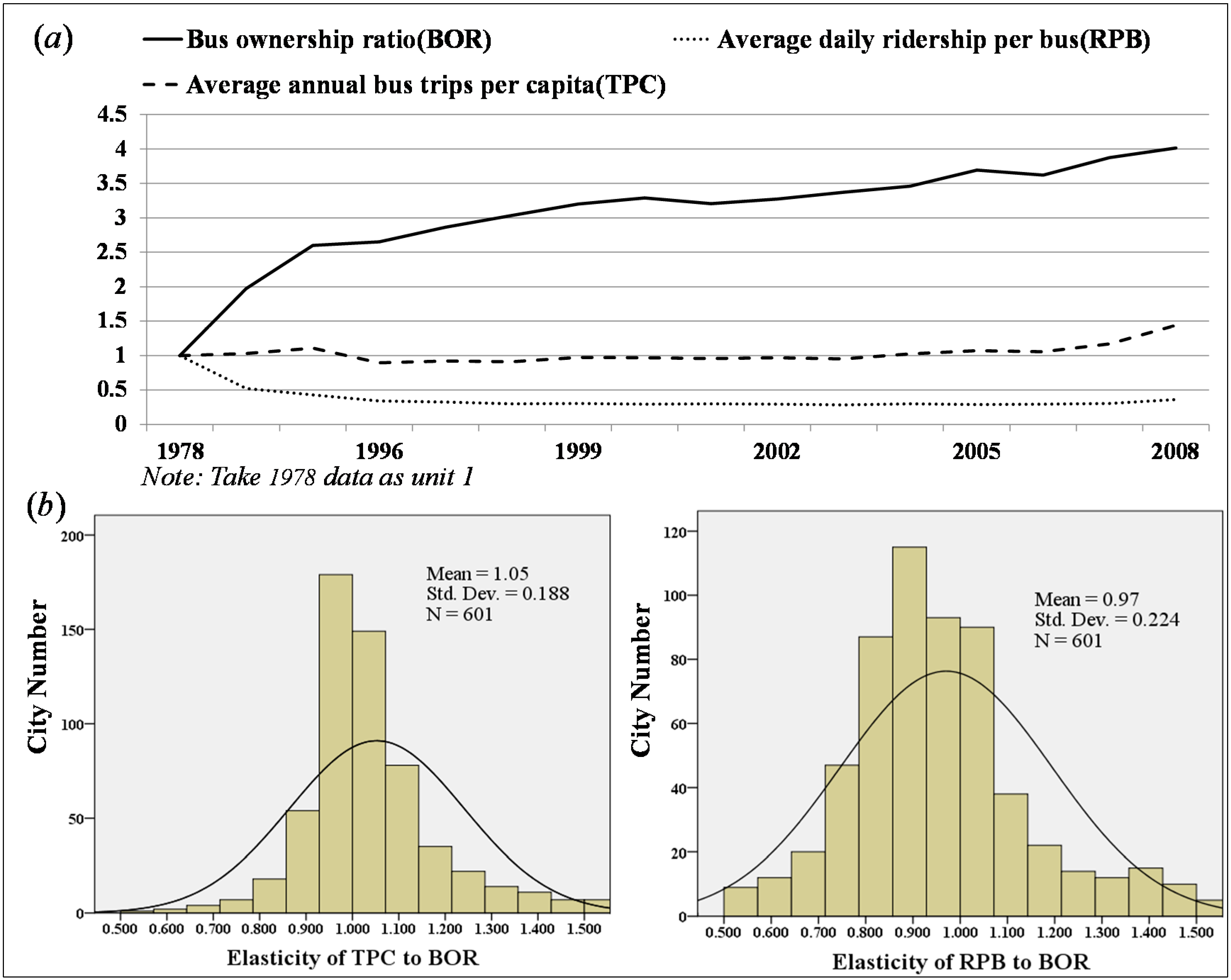 Sustainability 06 07751 g001 1024