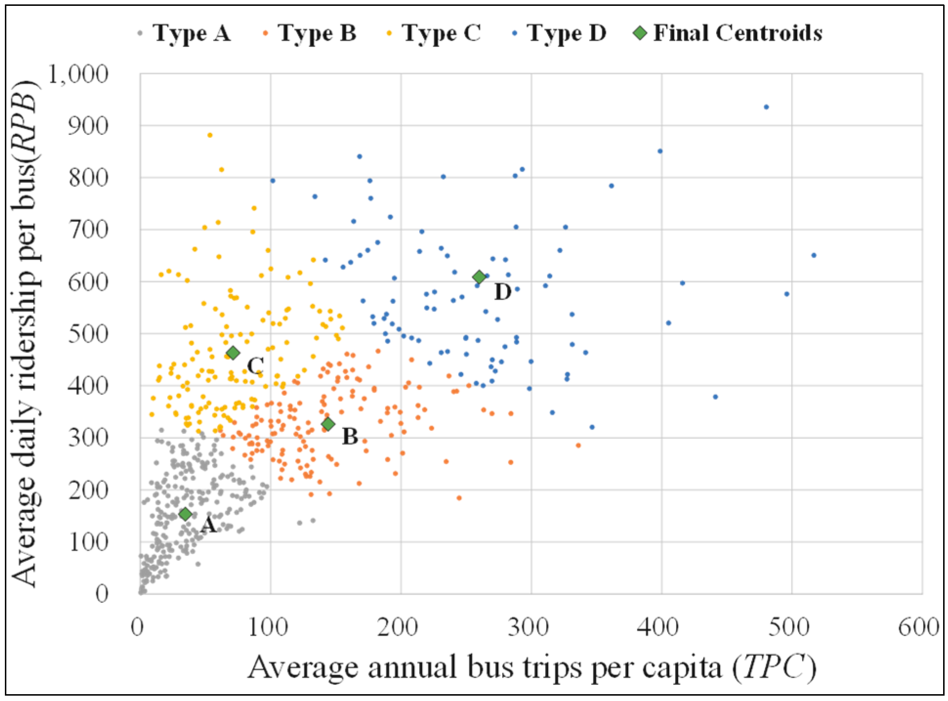 Sustainability 06 07751 g002 1024