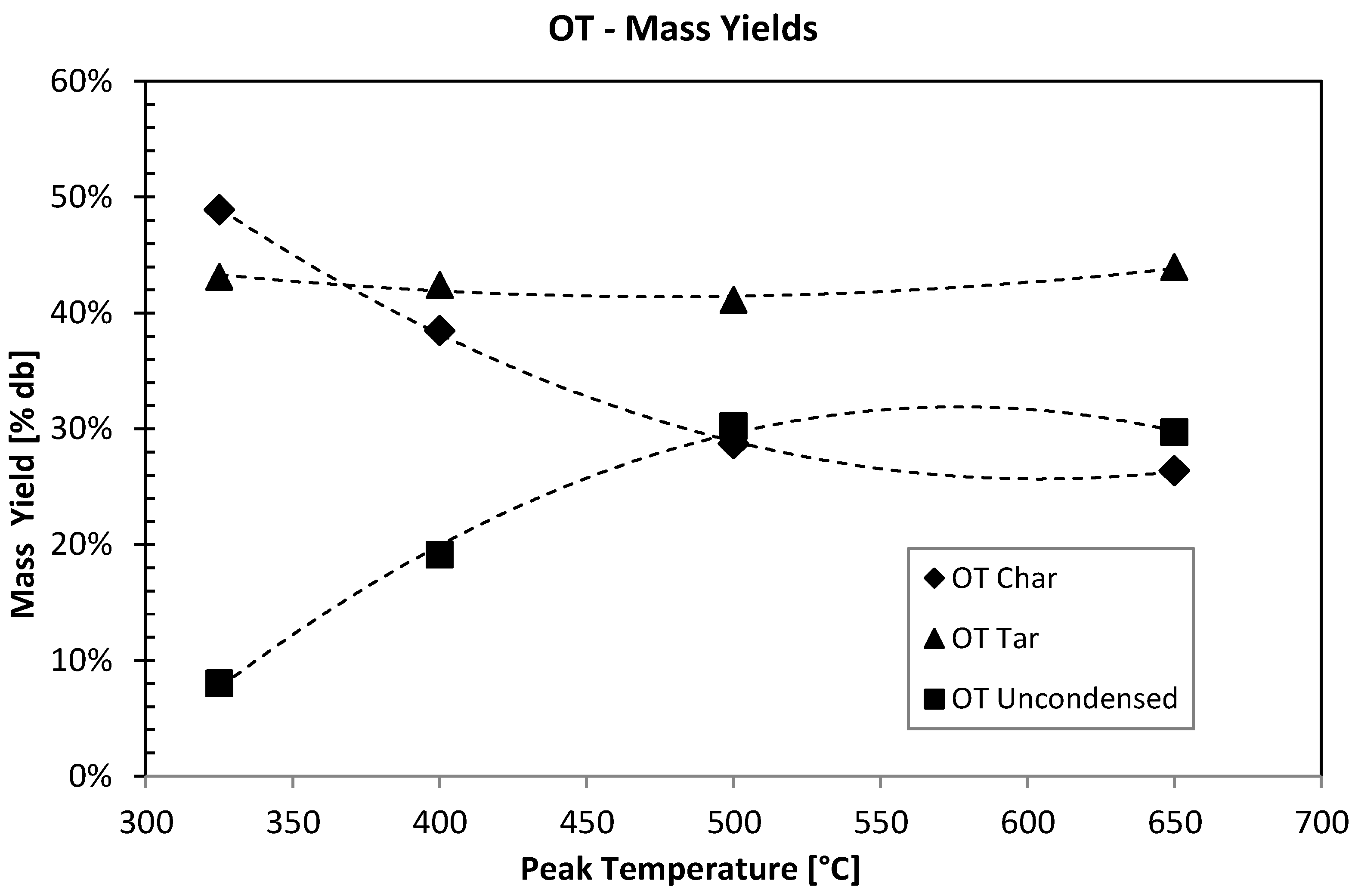 Sustainability 06 07866 g007 1024