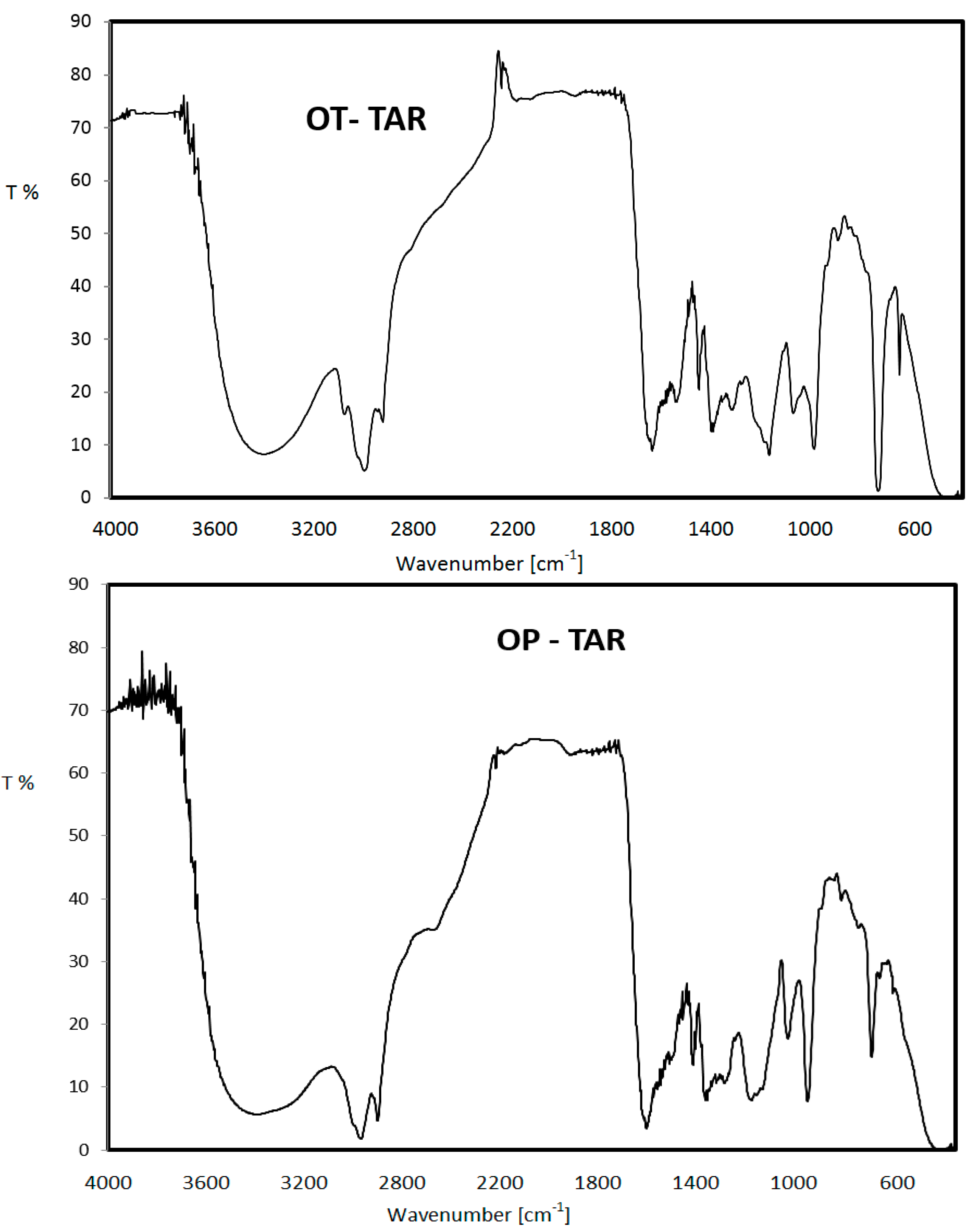 Sustainability 06 07866 g009 1024