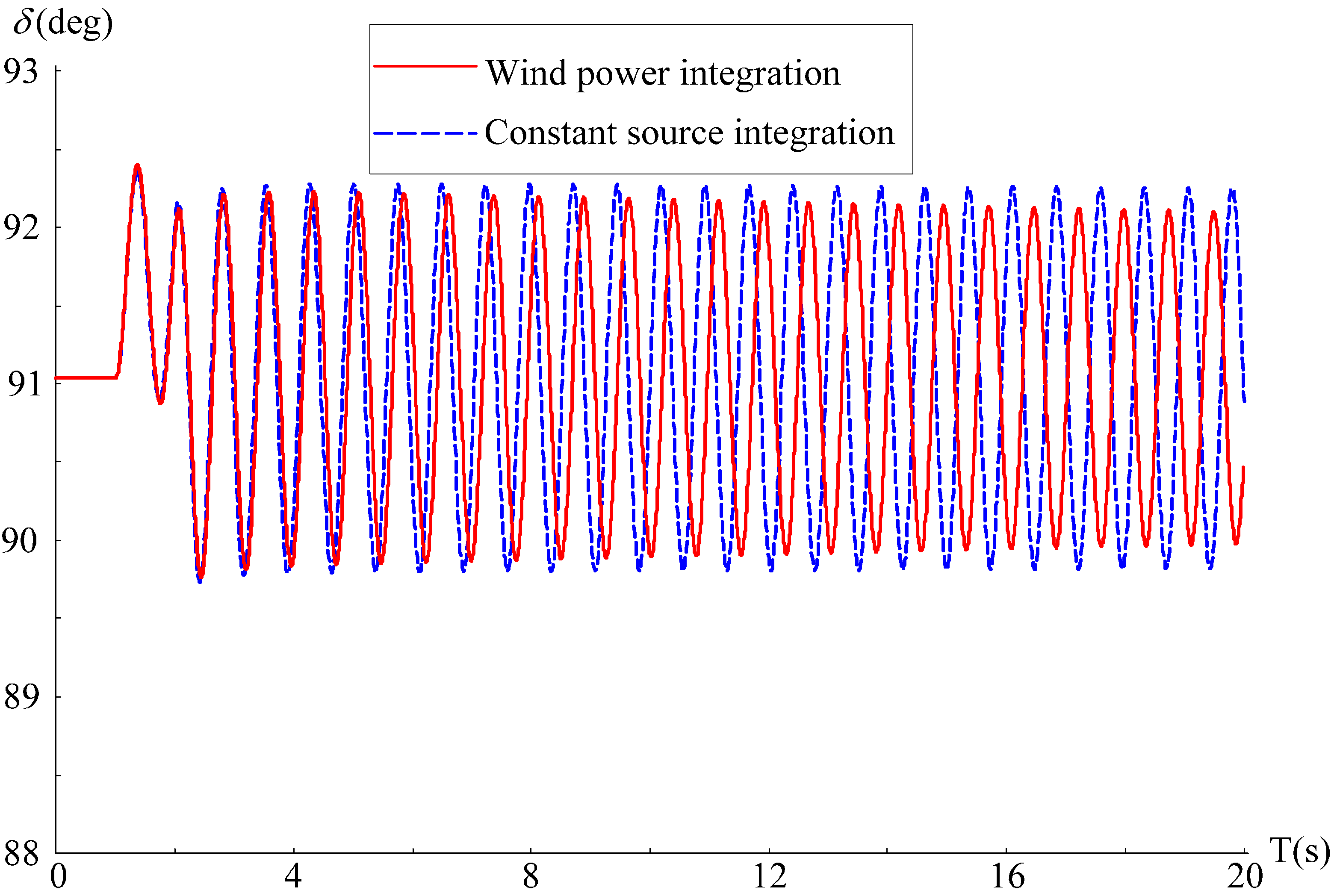 Sustainability 06 07921 g006 1024