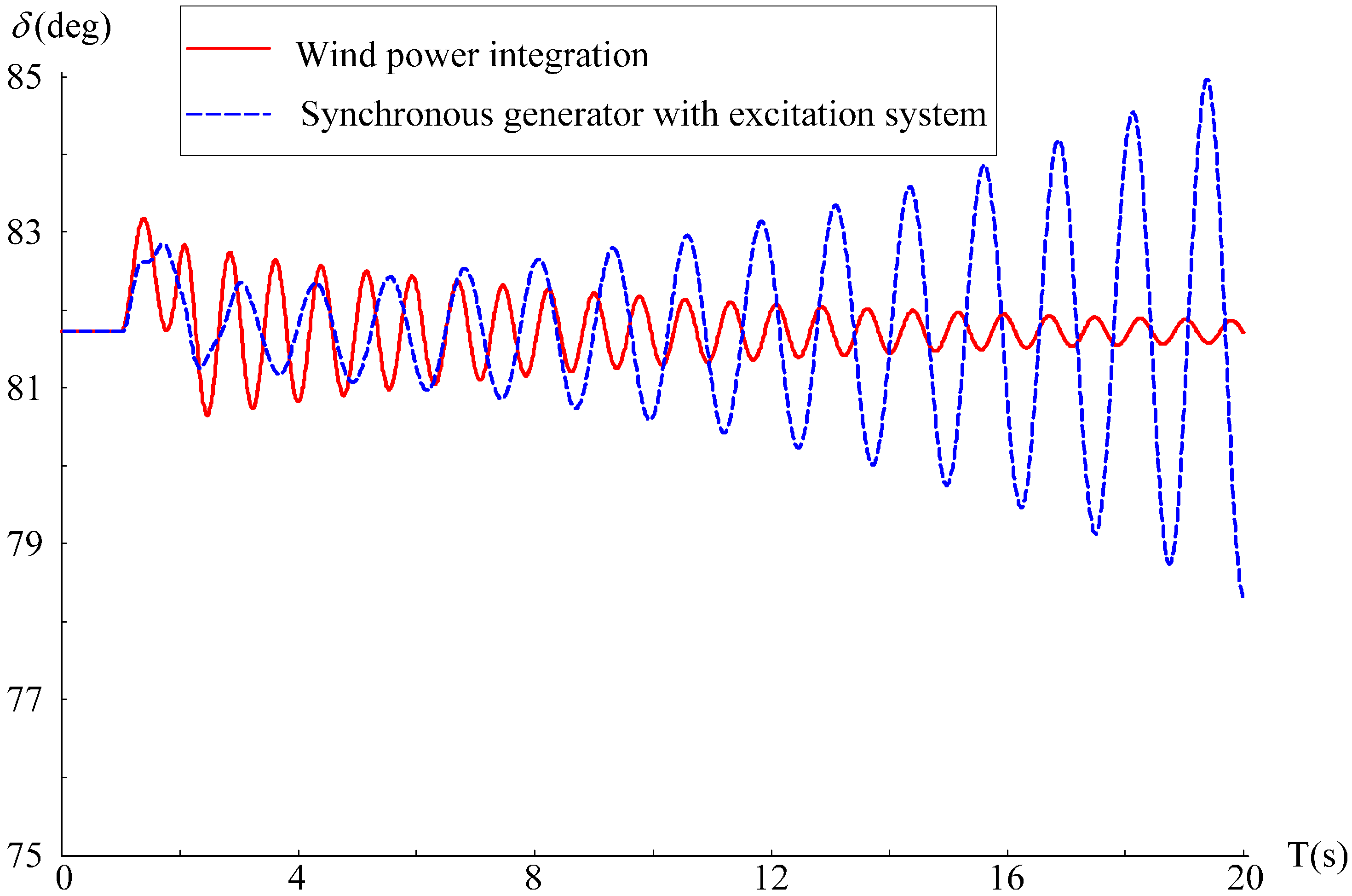 Sustainability 06 07921 g010 1024