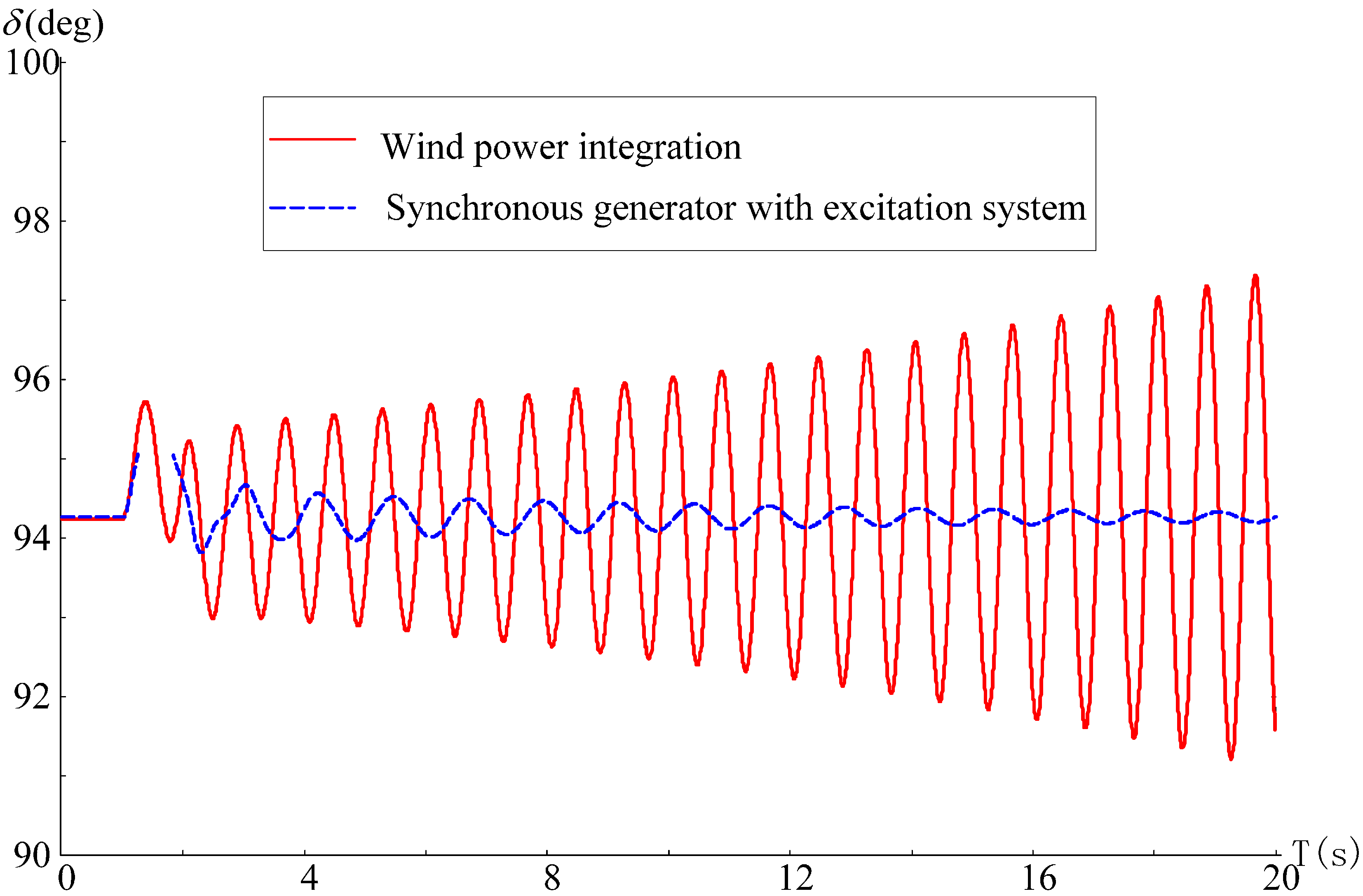 Sustainability 06 07921 g011 1024