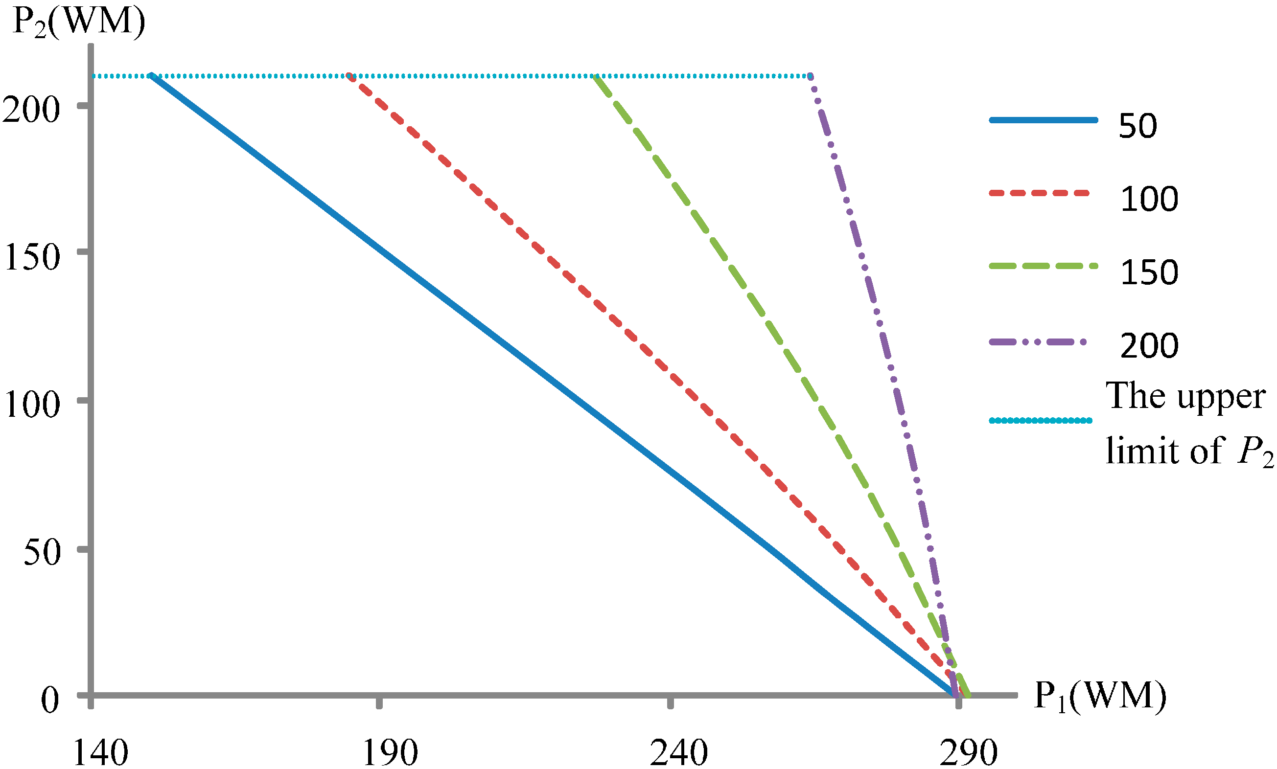 Sustainability 06 07921 g012 1024