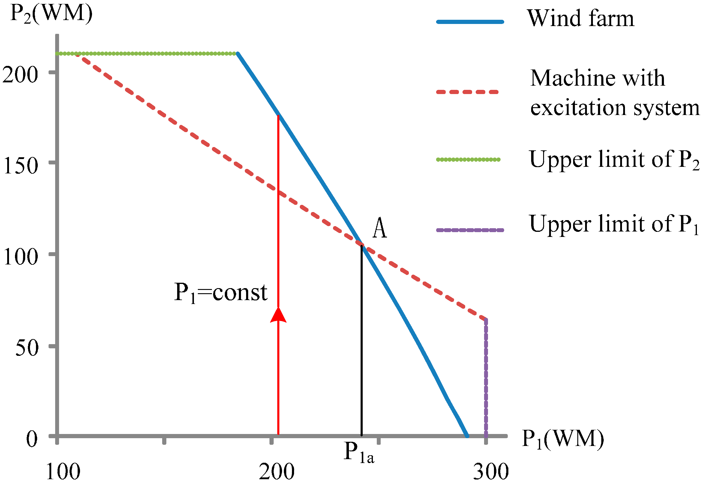 Sustainability 06 07921 g014 1024