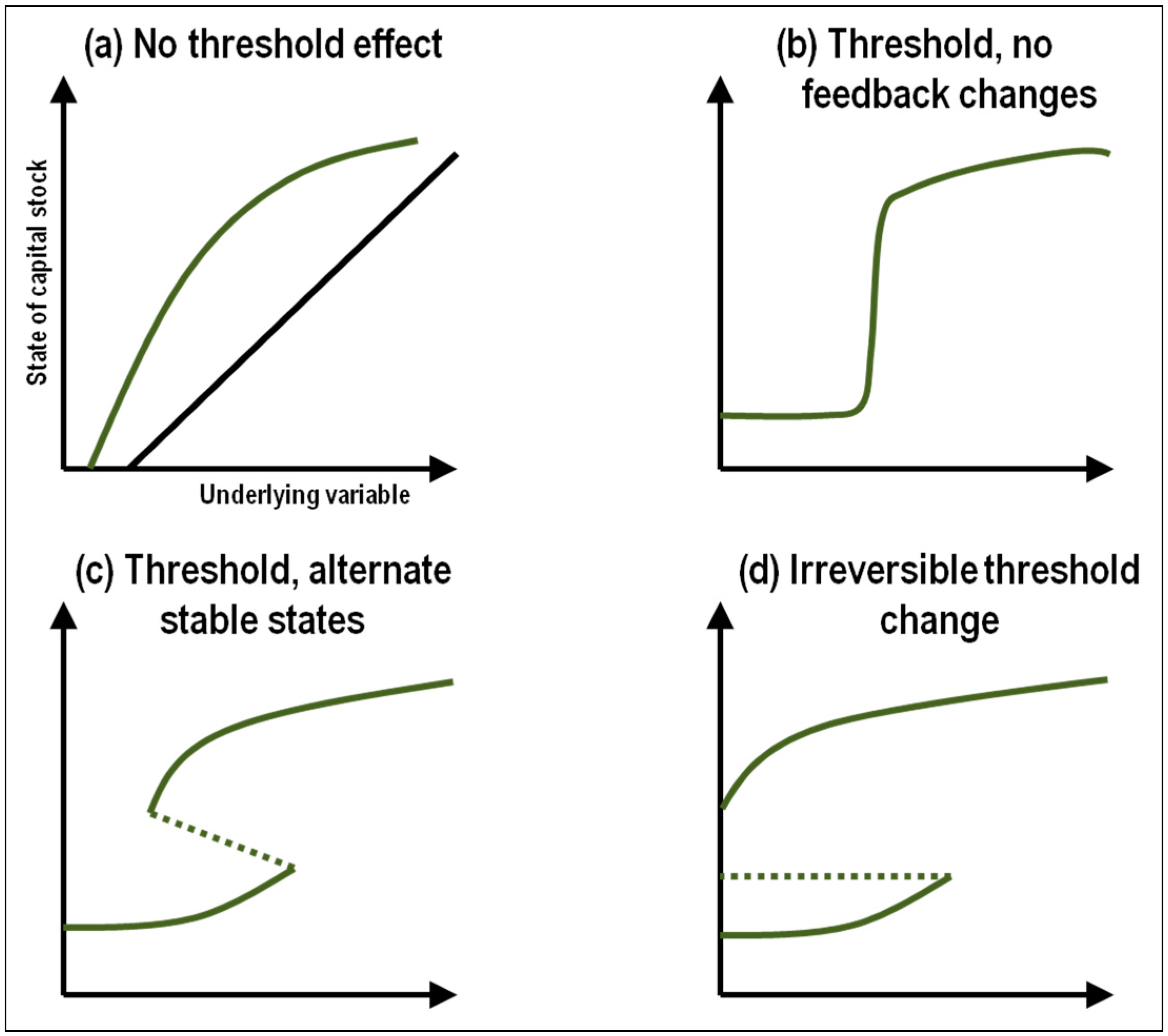 Sustainability 06 07945 g001 1024
